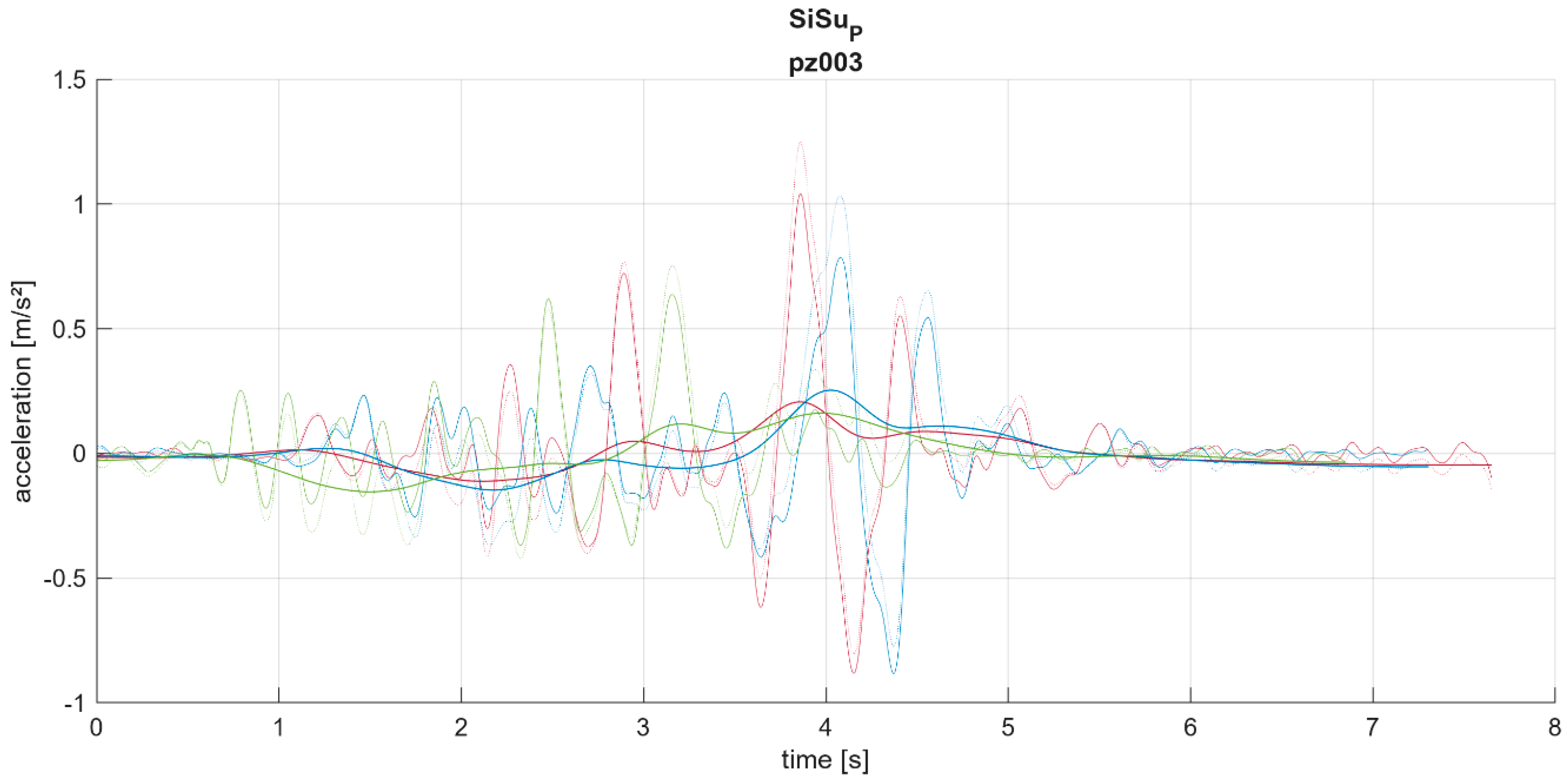 Applsci 14 07011 g0a18