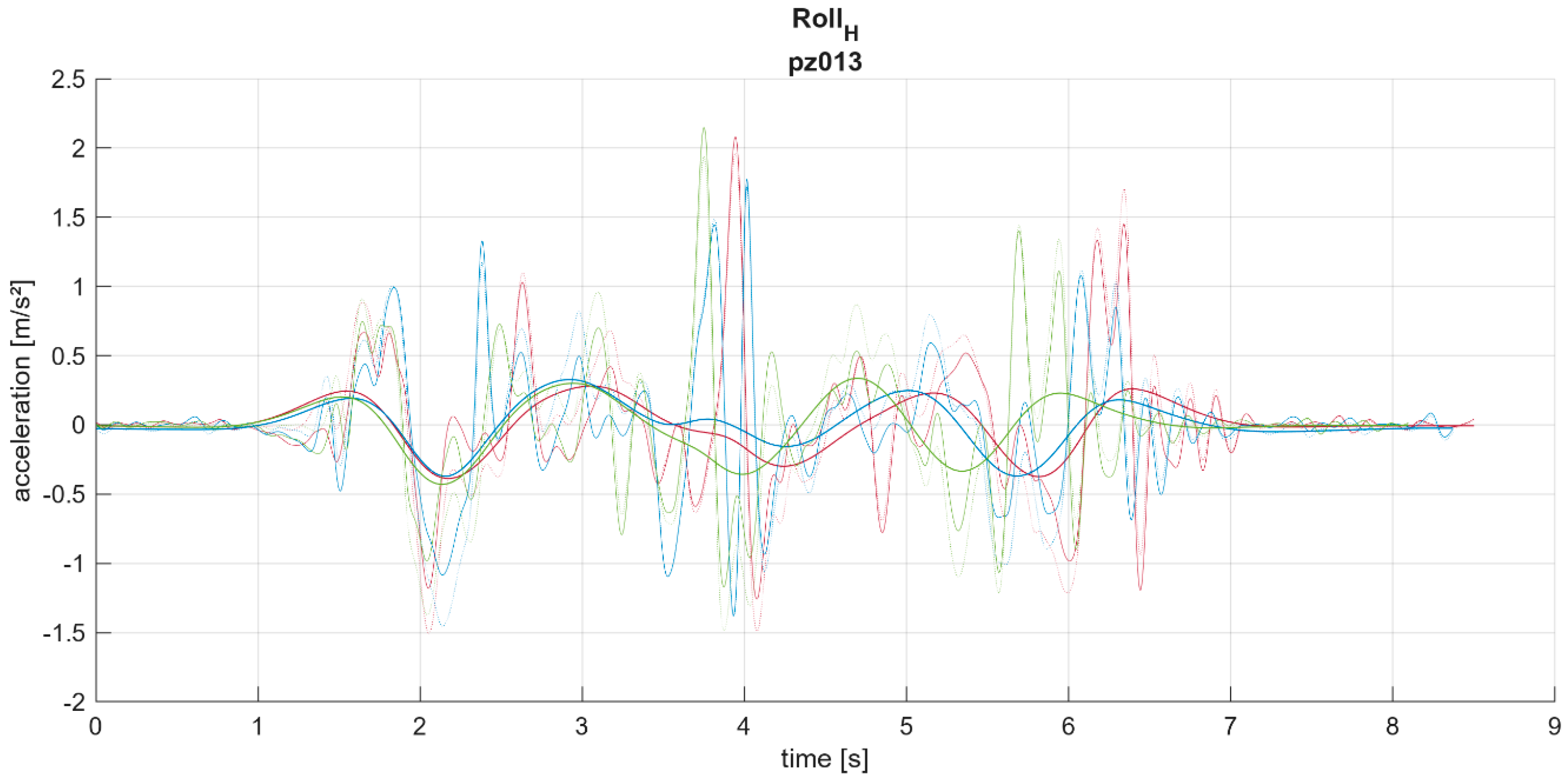 Applsci 14 07011 g0a19