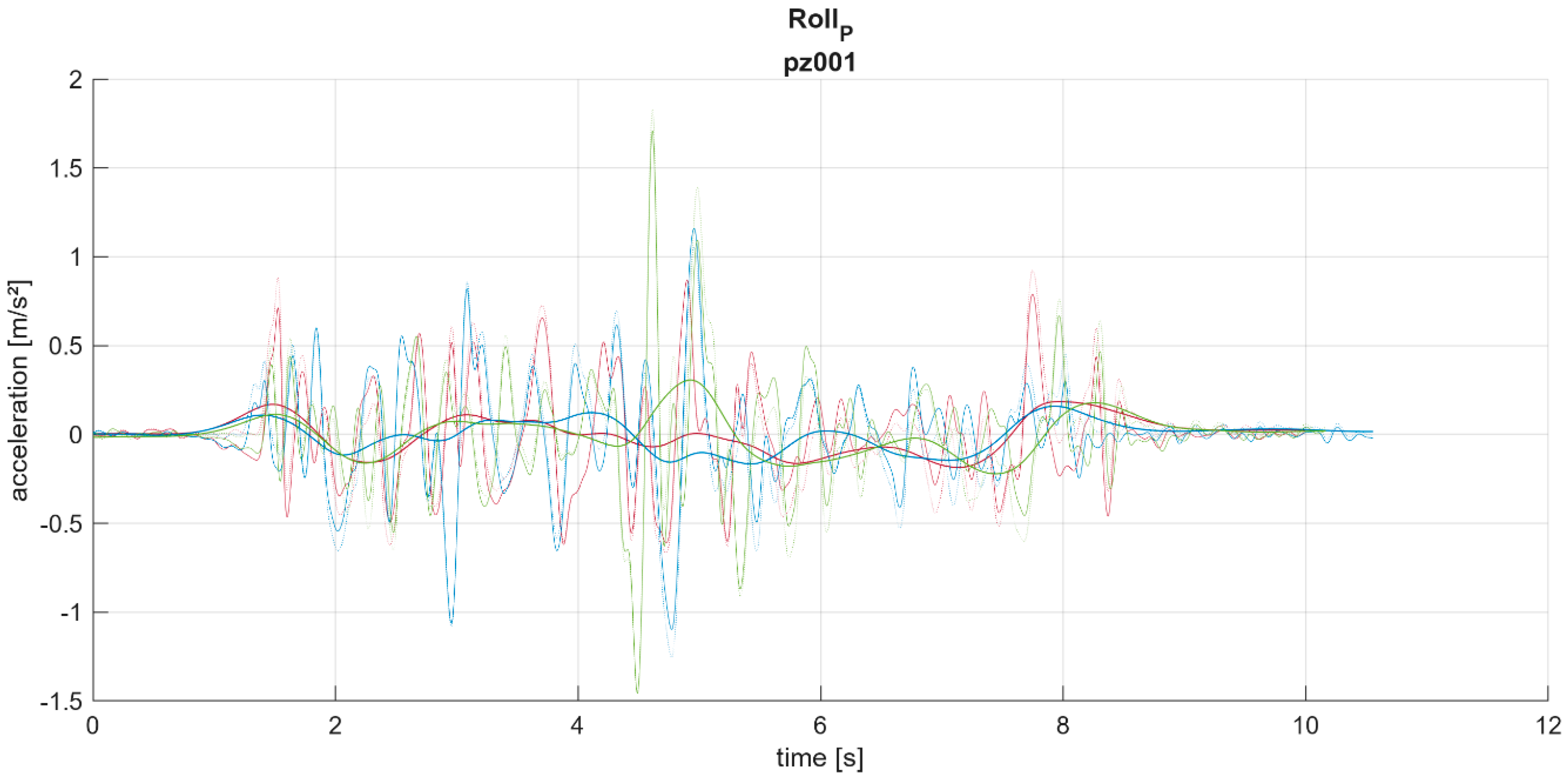 Applsci 14 07011 g0a20