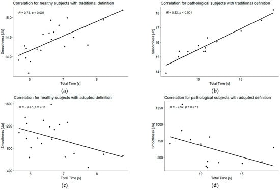 Applsci 14 07011 g0a21