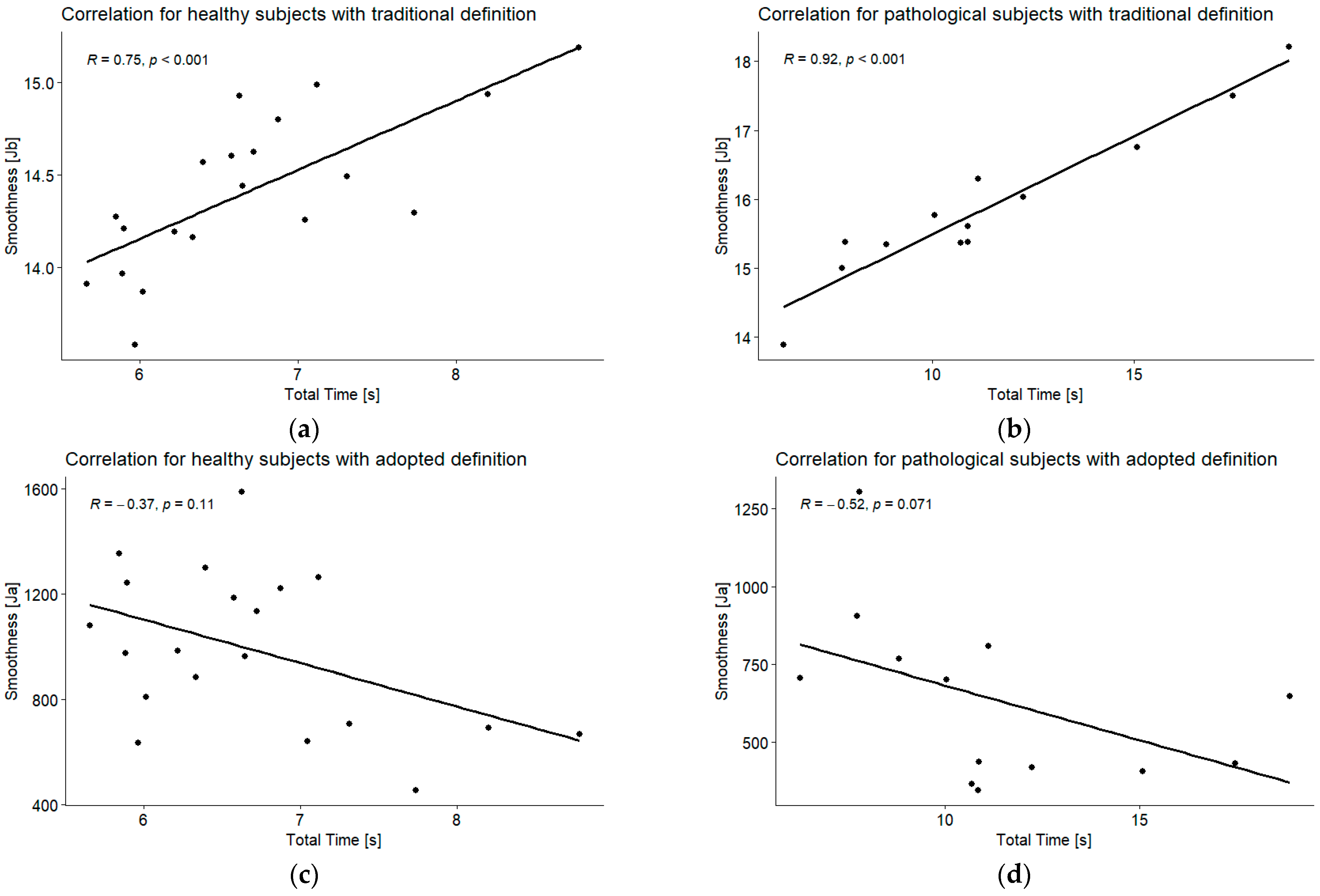 Applsci 14 07011 g0a21