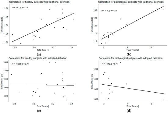 Applsci 14 07011 g0a22