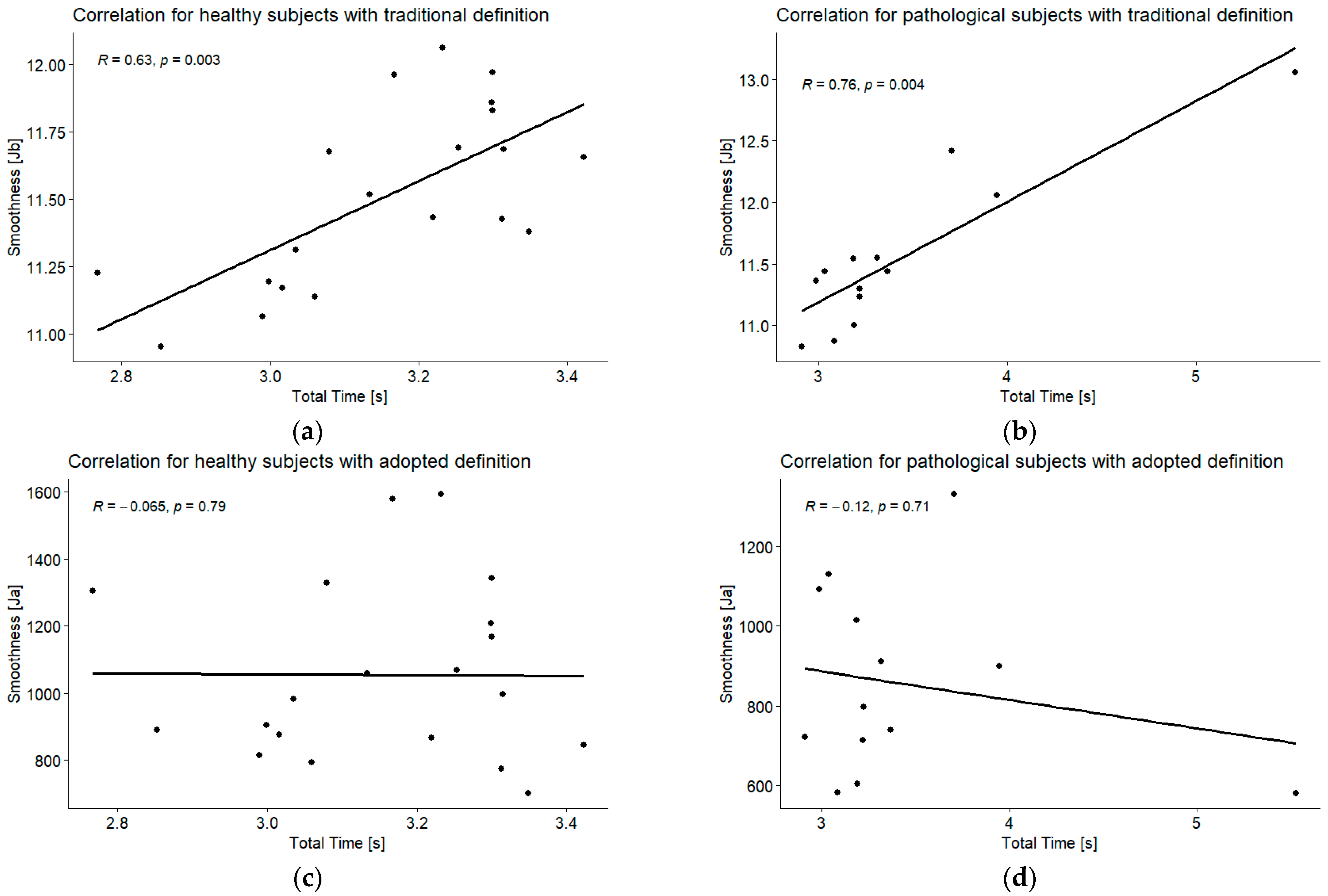 Applsci 14 07011 g0a22
