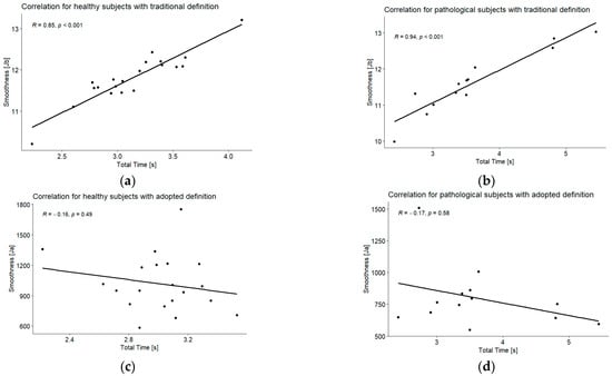 Applsci 14 07011 g0a23
