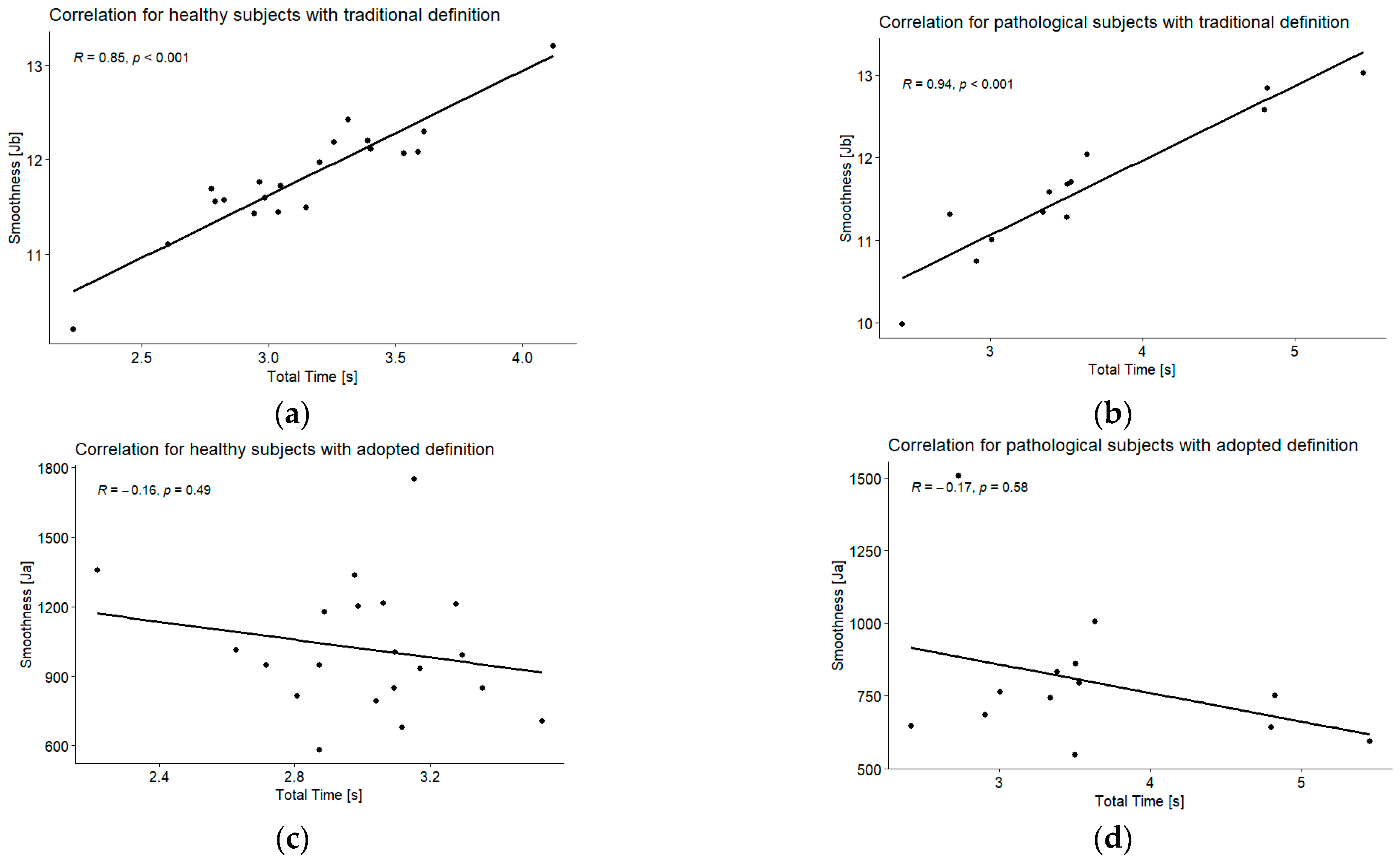 Applsci 14 07011 g0a23