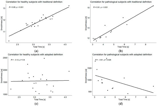 Applsci 14 07011 g0a24