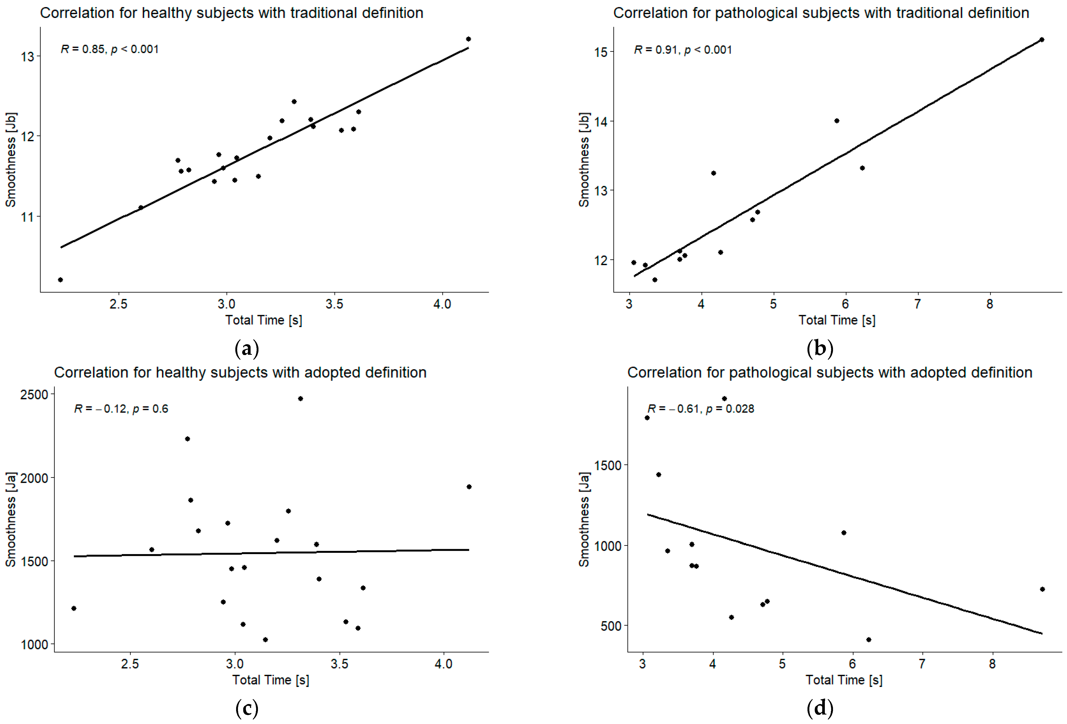 Applsci 14 07011 g0a24