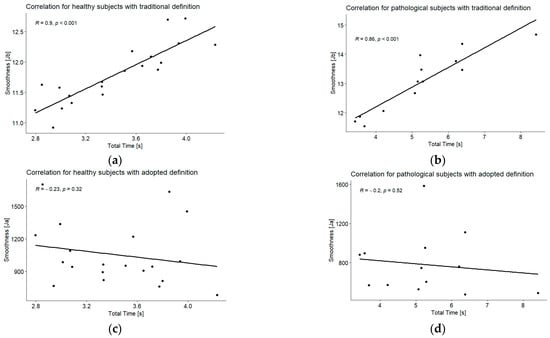 Applsci 14 07011 g0a25