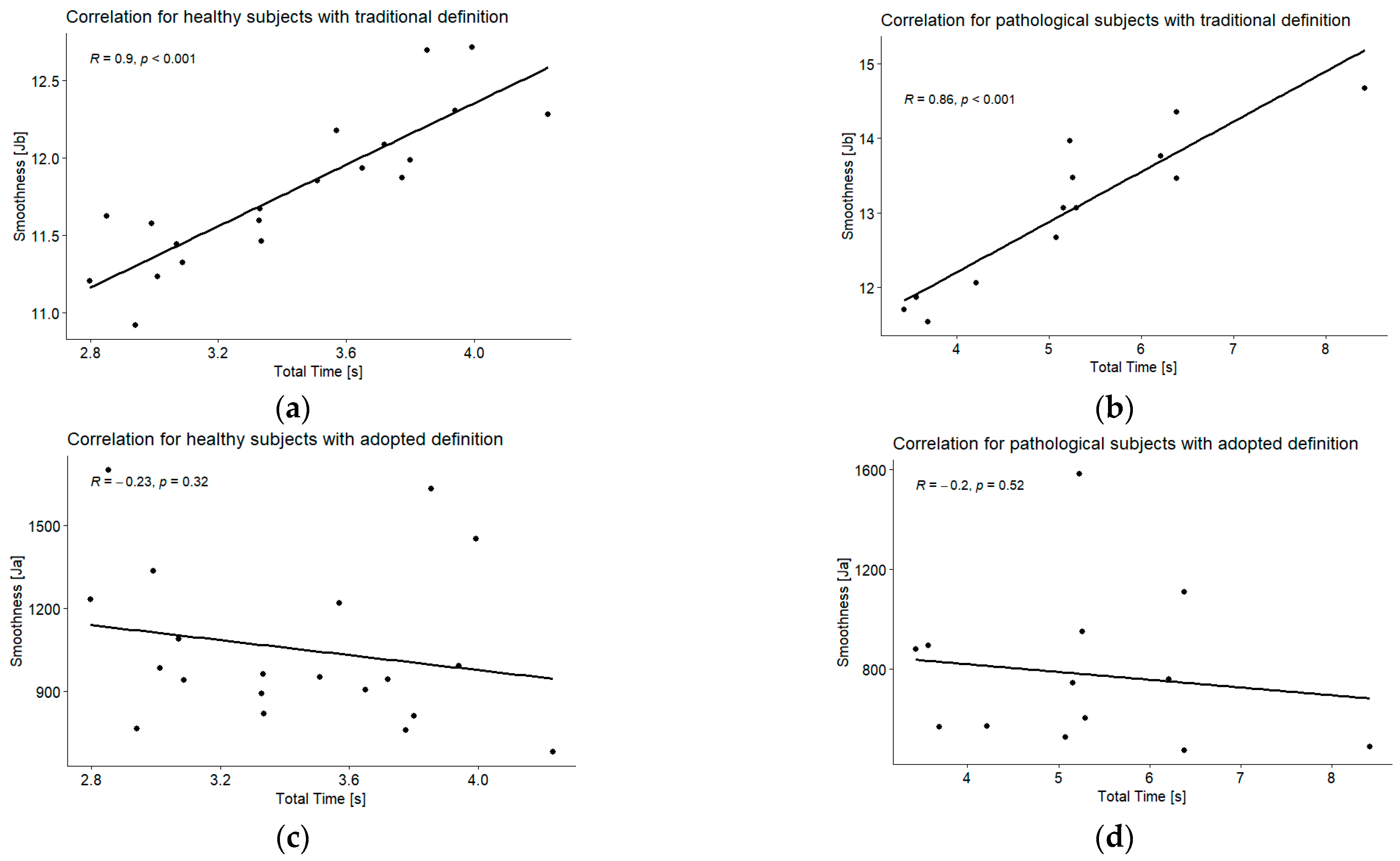 Applsci 14 07011 g0a25
