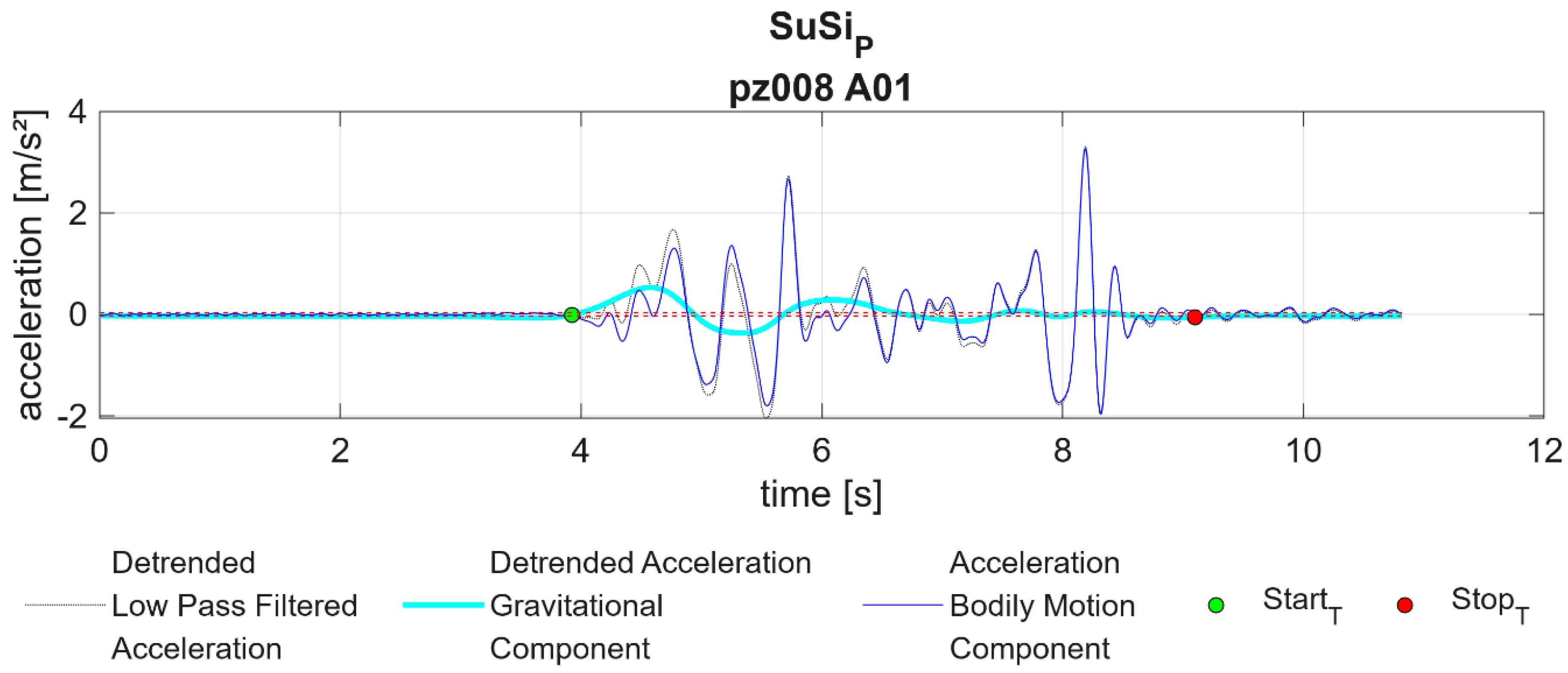 Applsci 14 07011 g0a6
