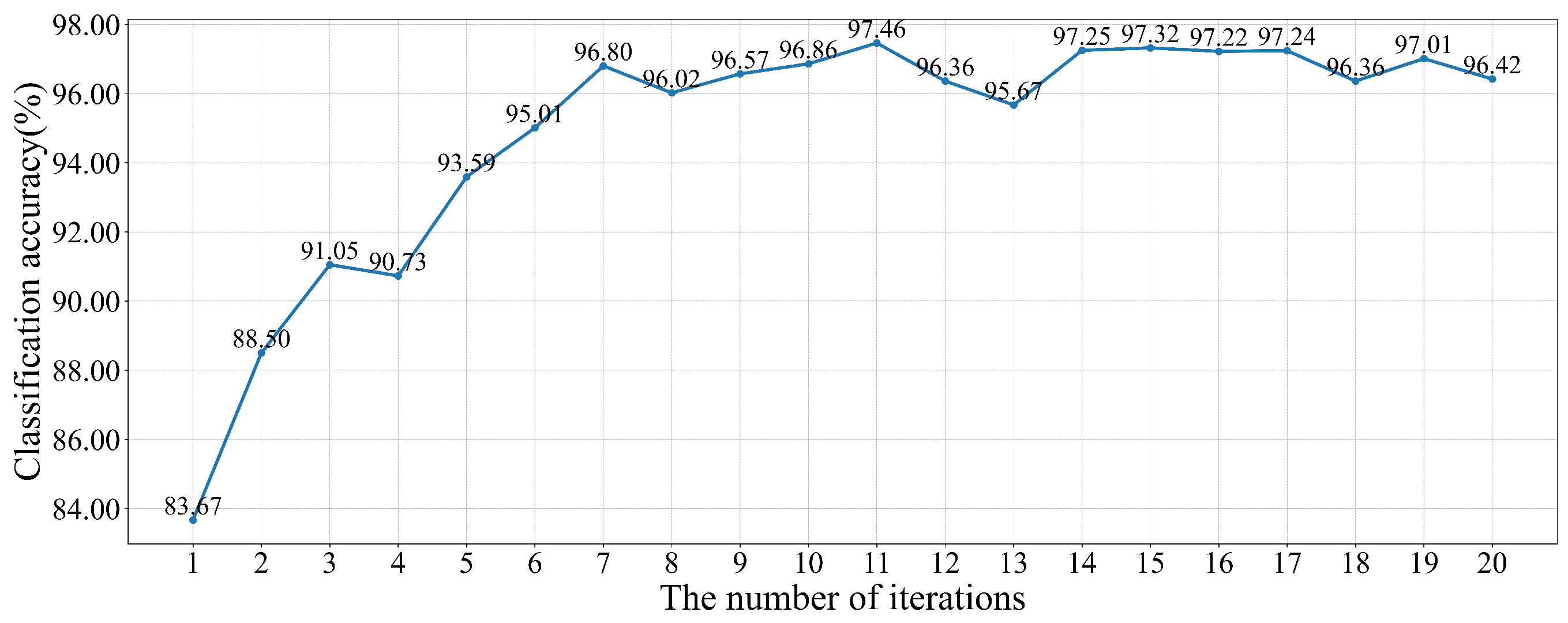 Applsci 14 07012 g004