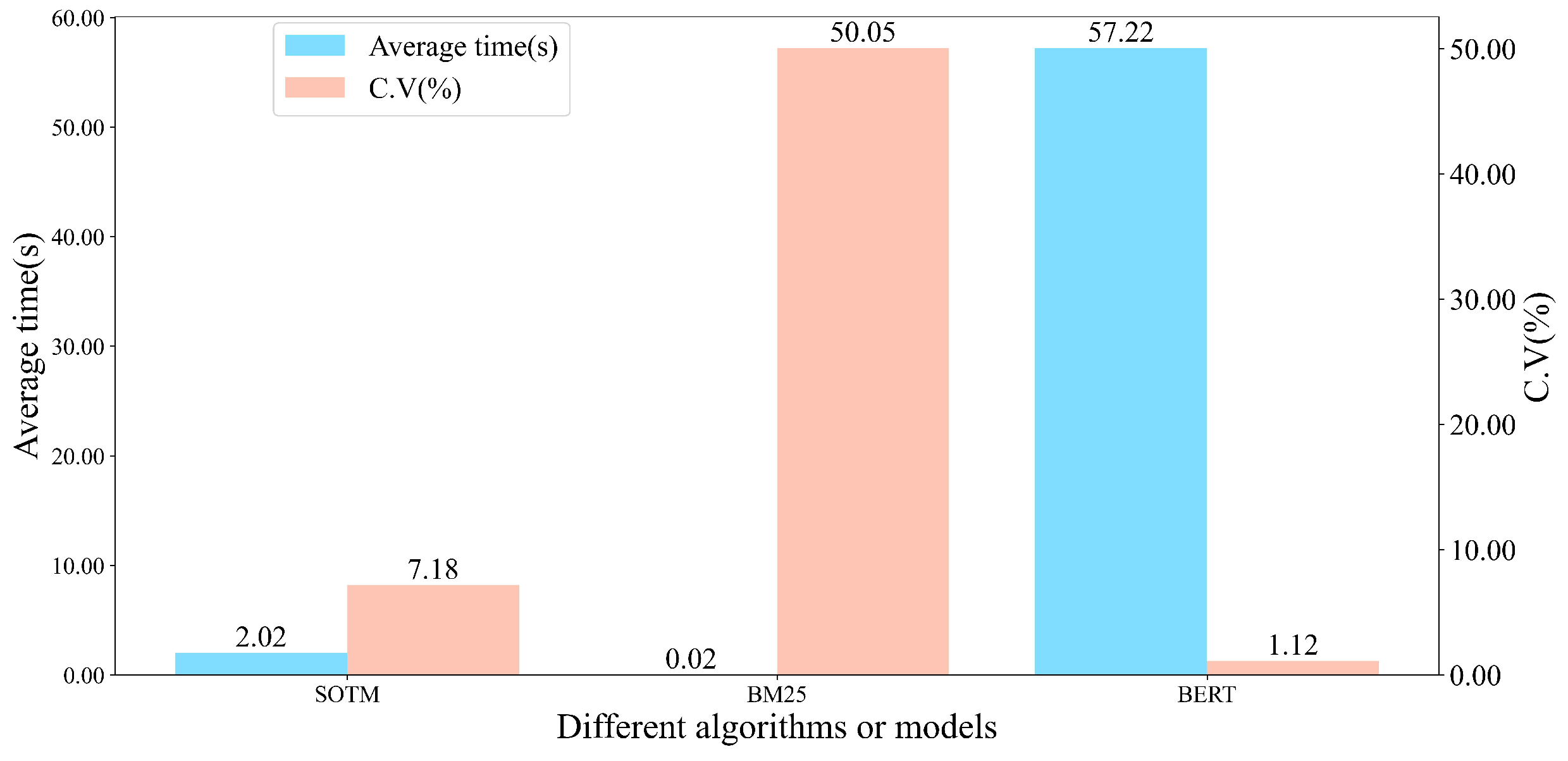 Applsci 14 07012 g009