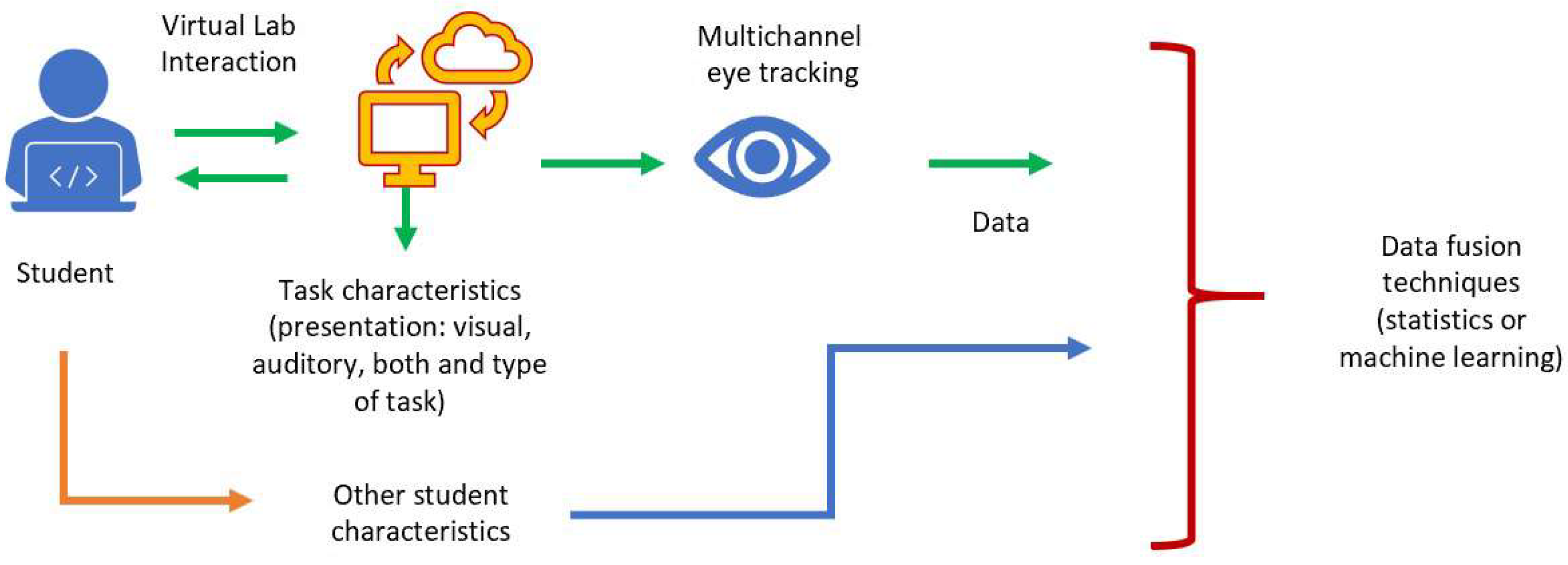 Applsci 14 07017 g002