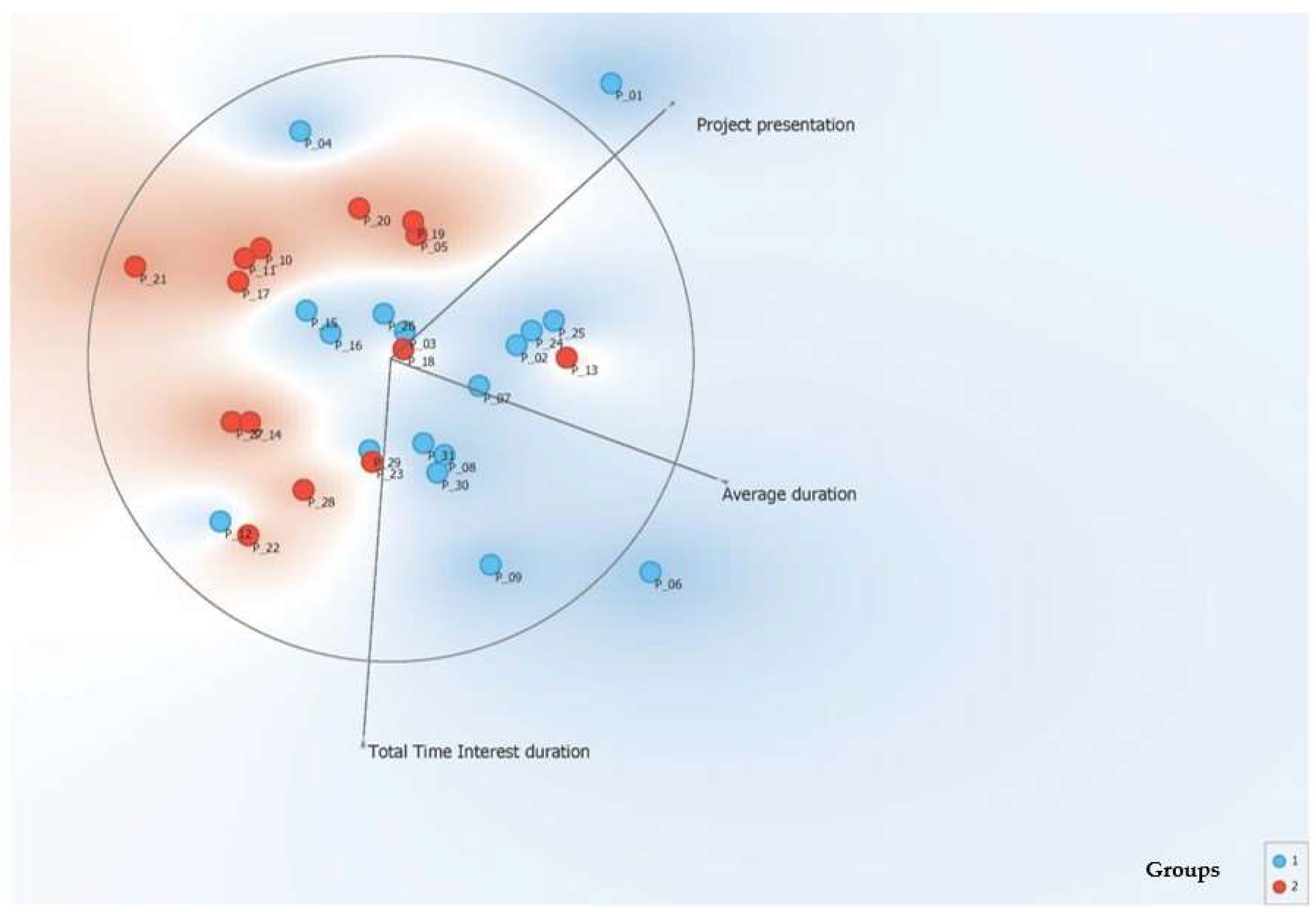 Applsci 14 07017 g003