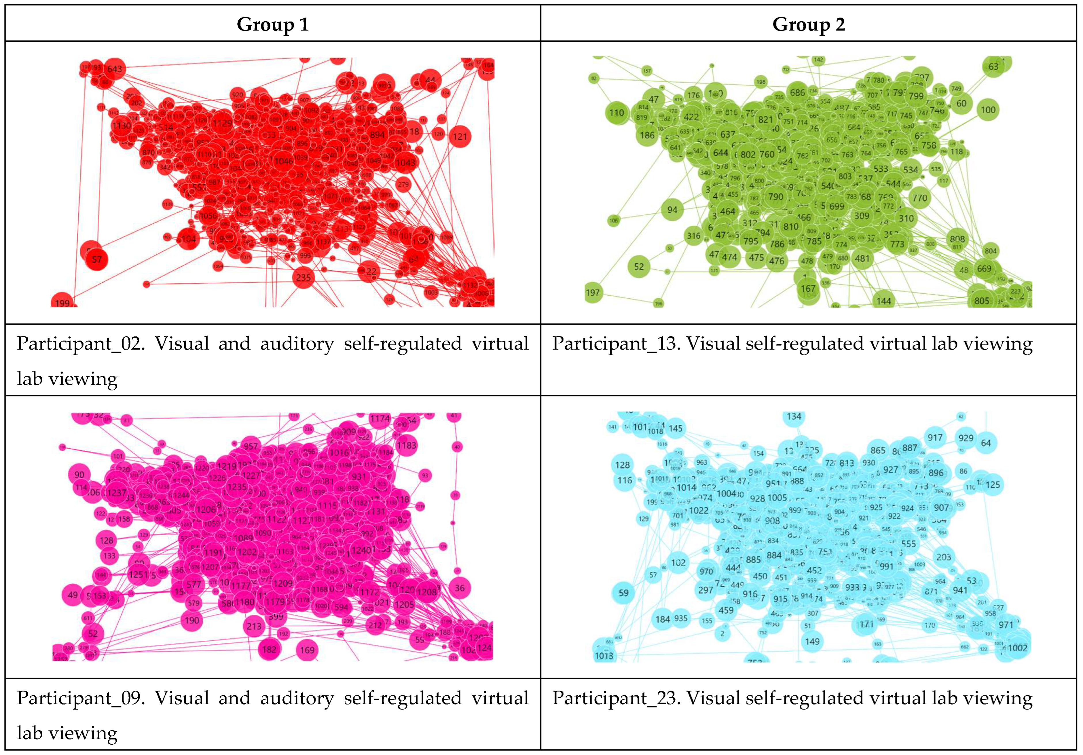 Applsci 14 07017 g004