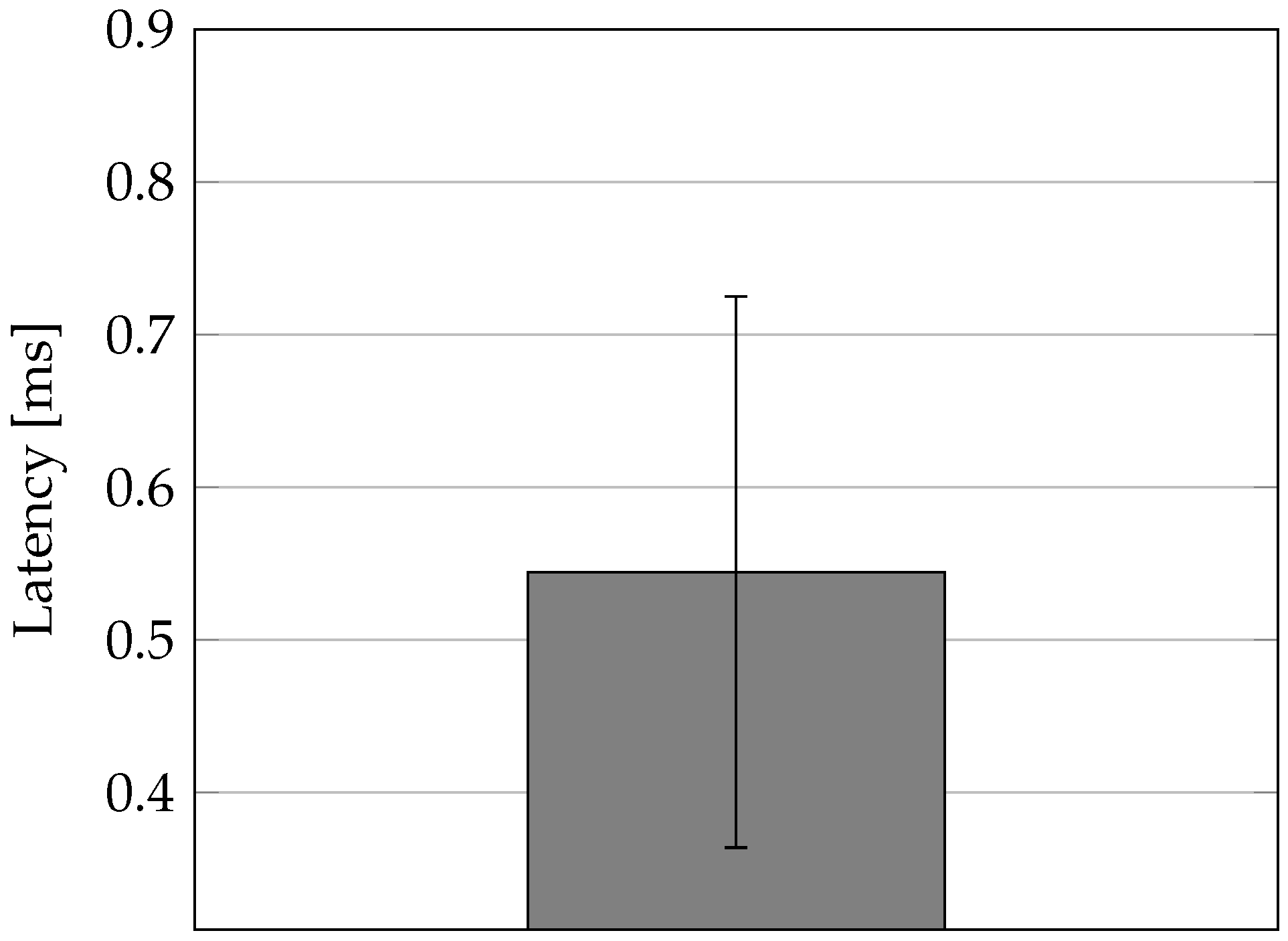 Applsci 14 07018 g003