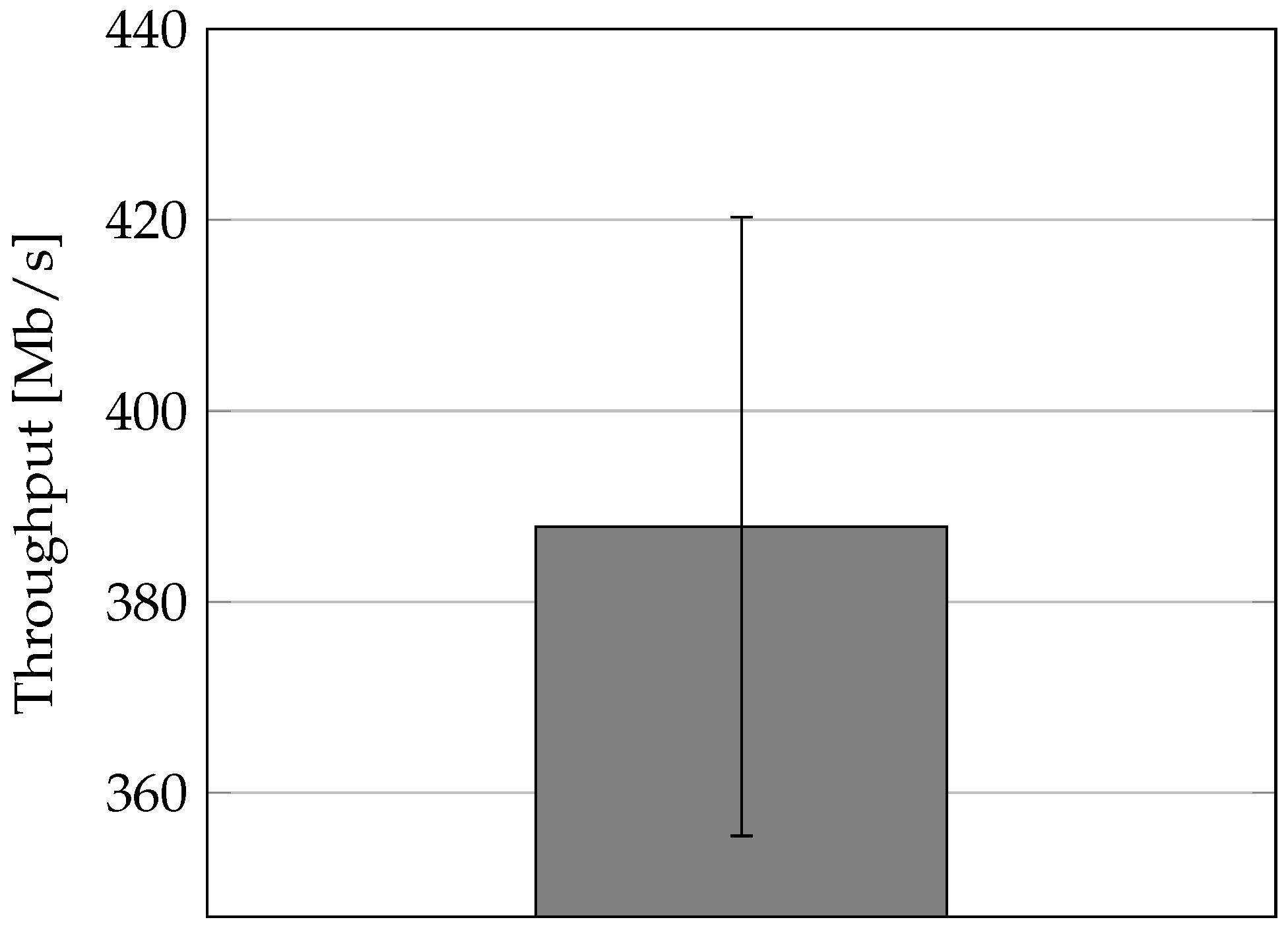 Applsci 14 07018 g004
