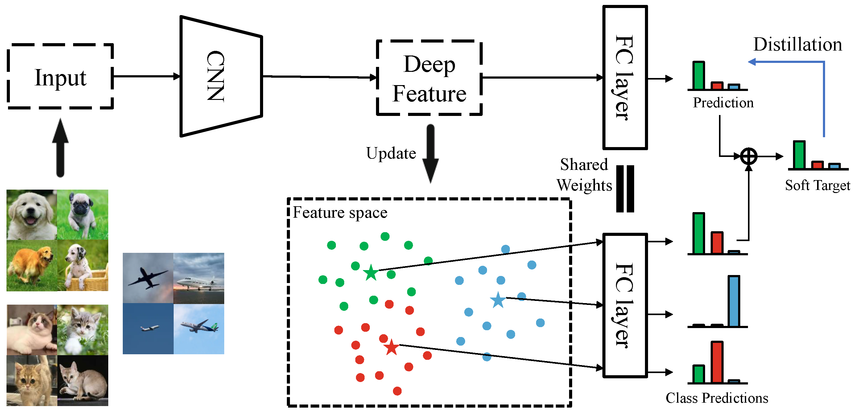 Applsci 14 07022 g001