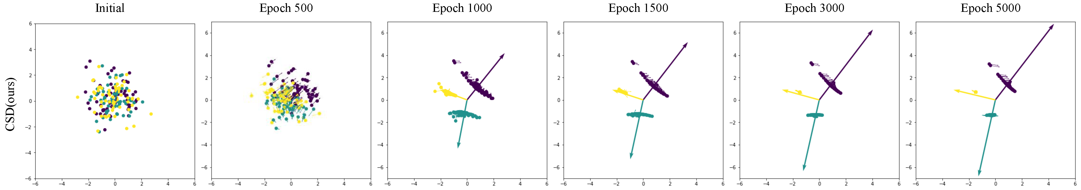 Applsci 14 07022 g003