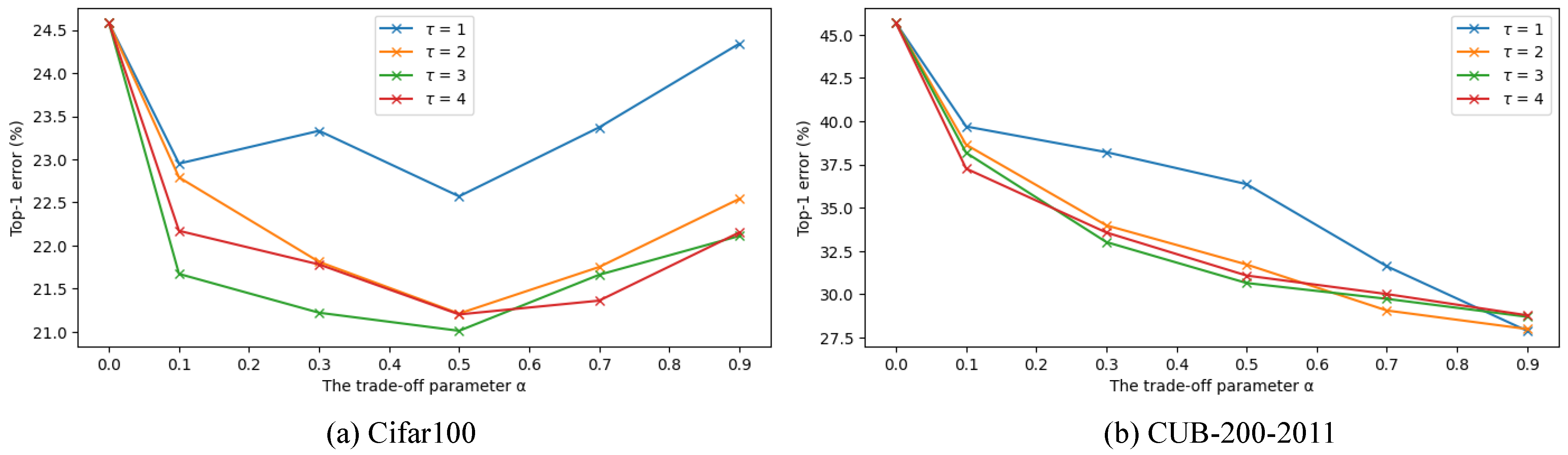 Applsci 14 07022 g004