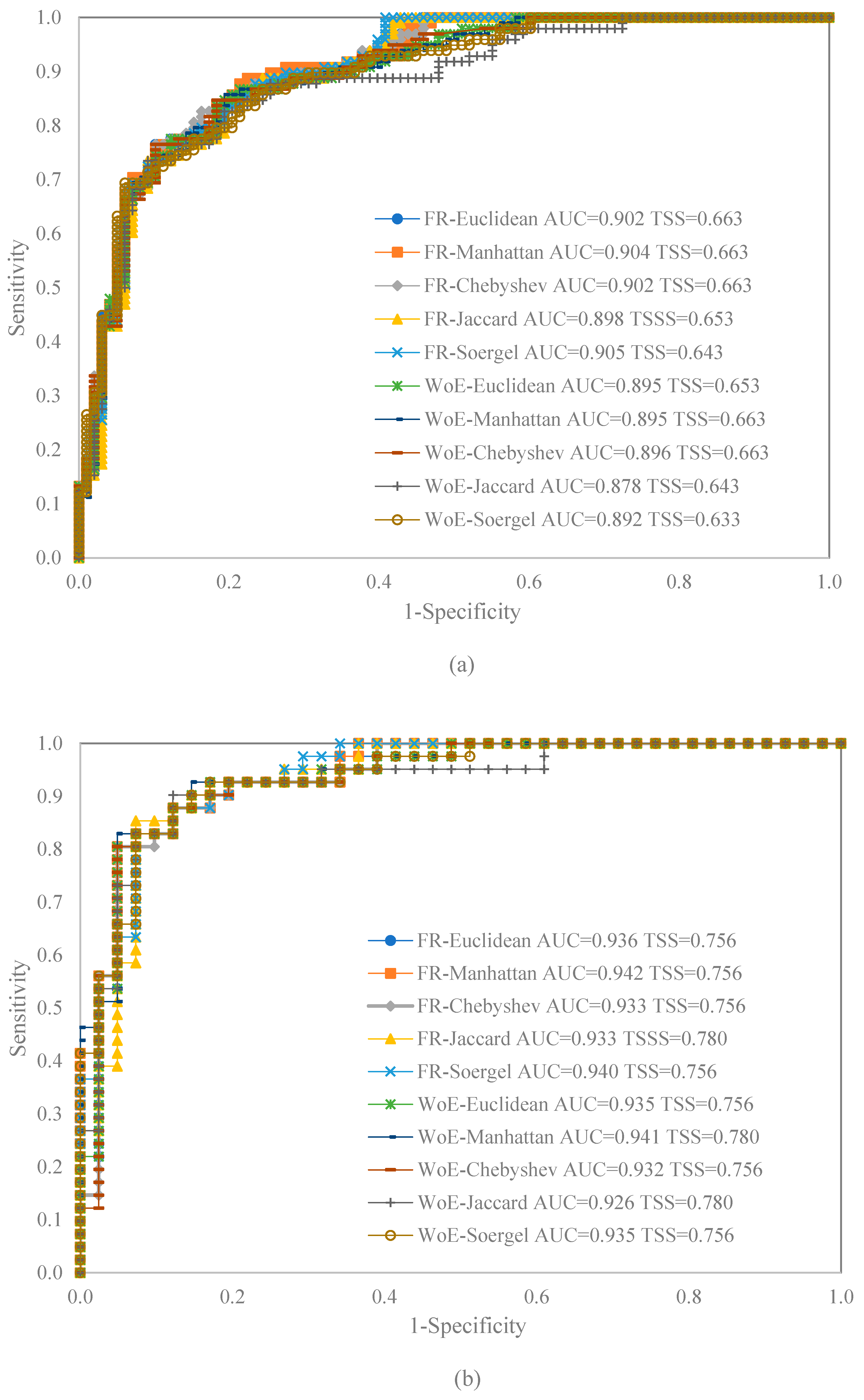 Applsci 14 07023 g005