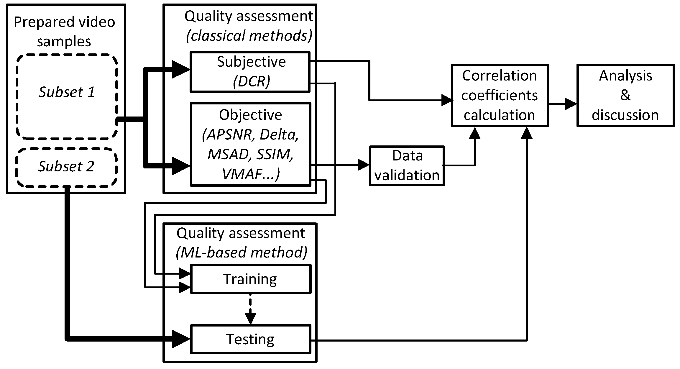Applsci 14 07029 g002
