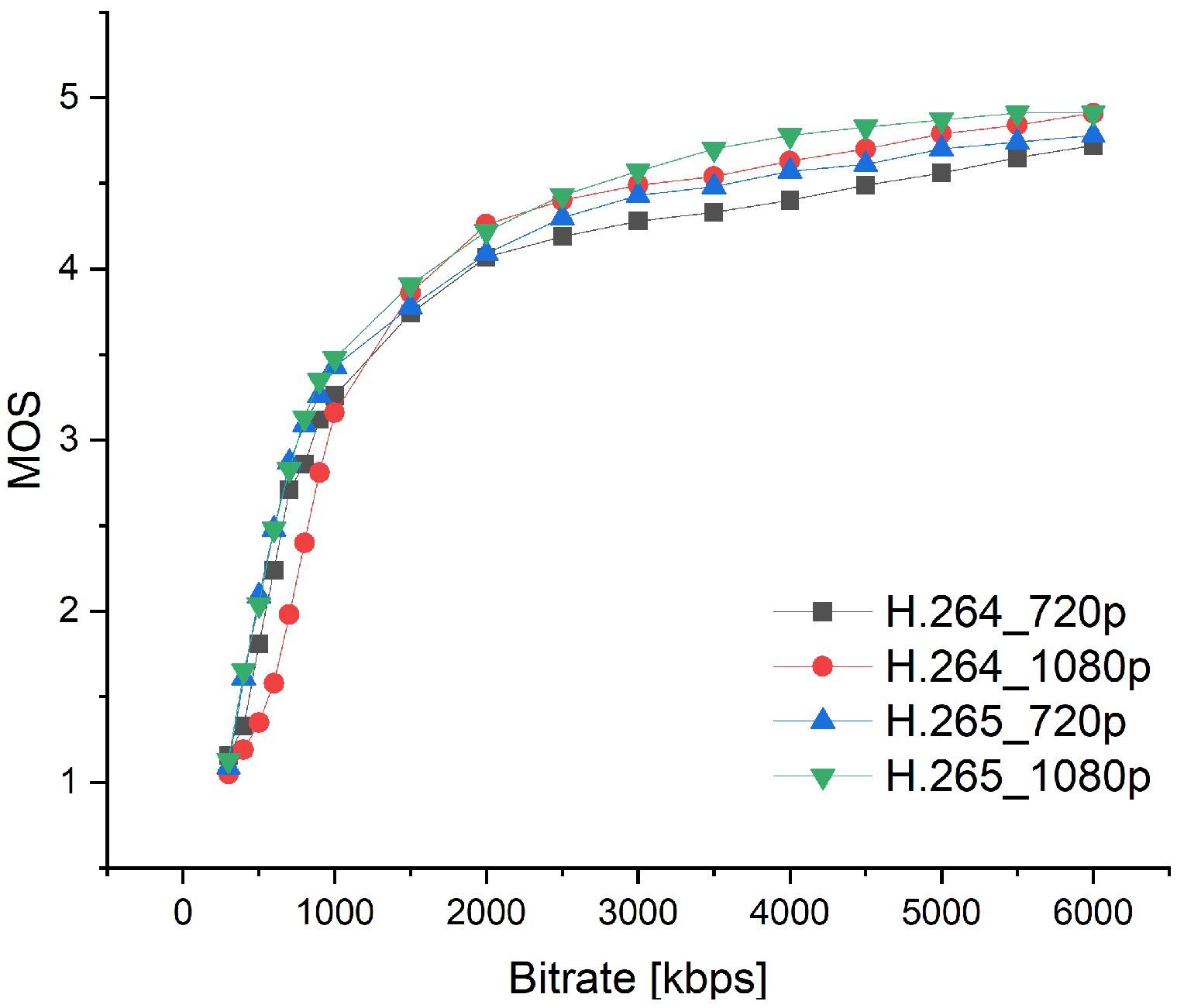 Applsci 14 07029 g004