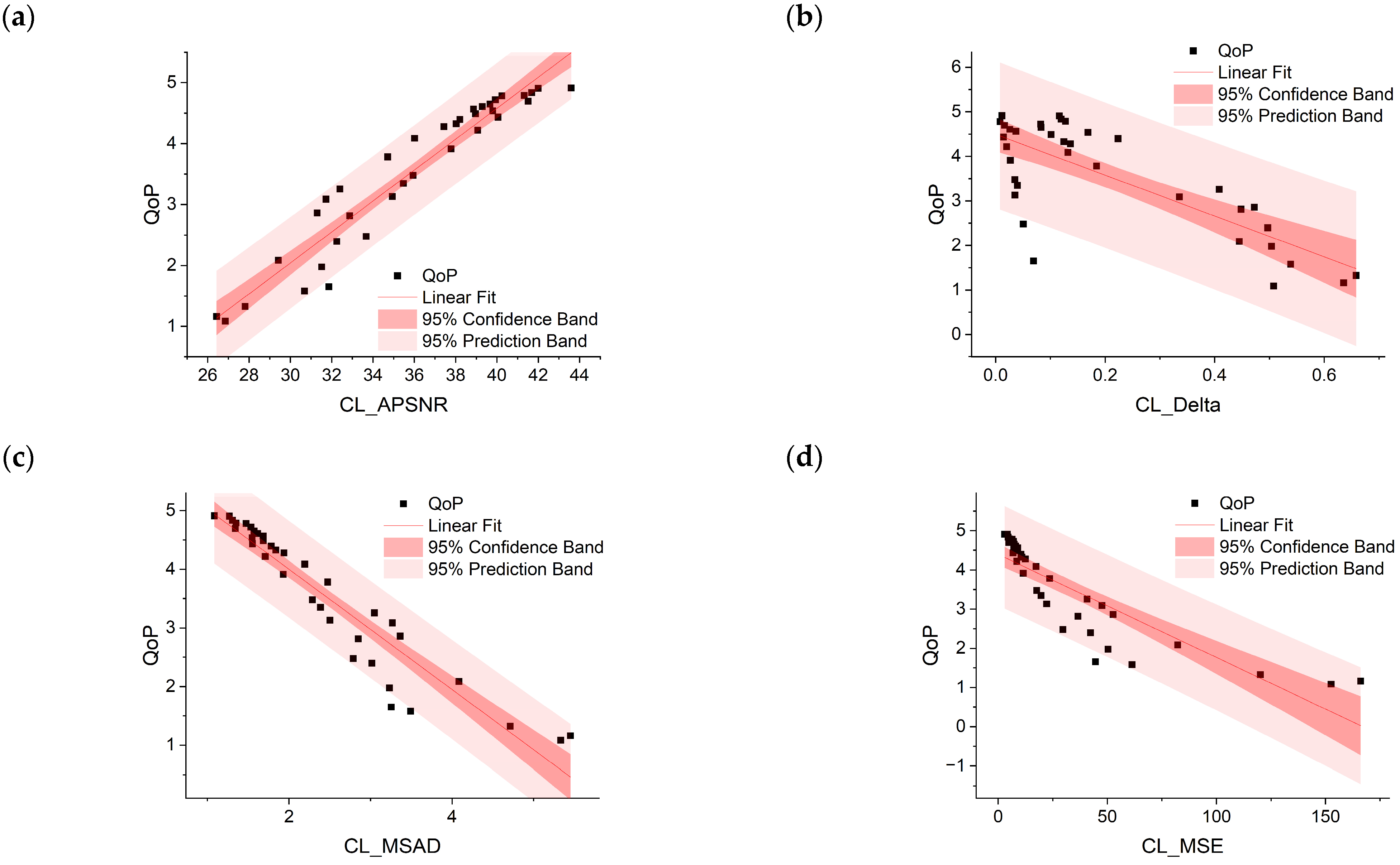 Applsci 14 07029 g006