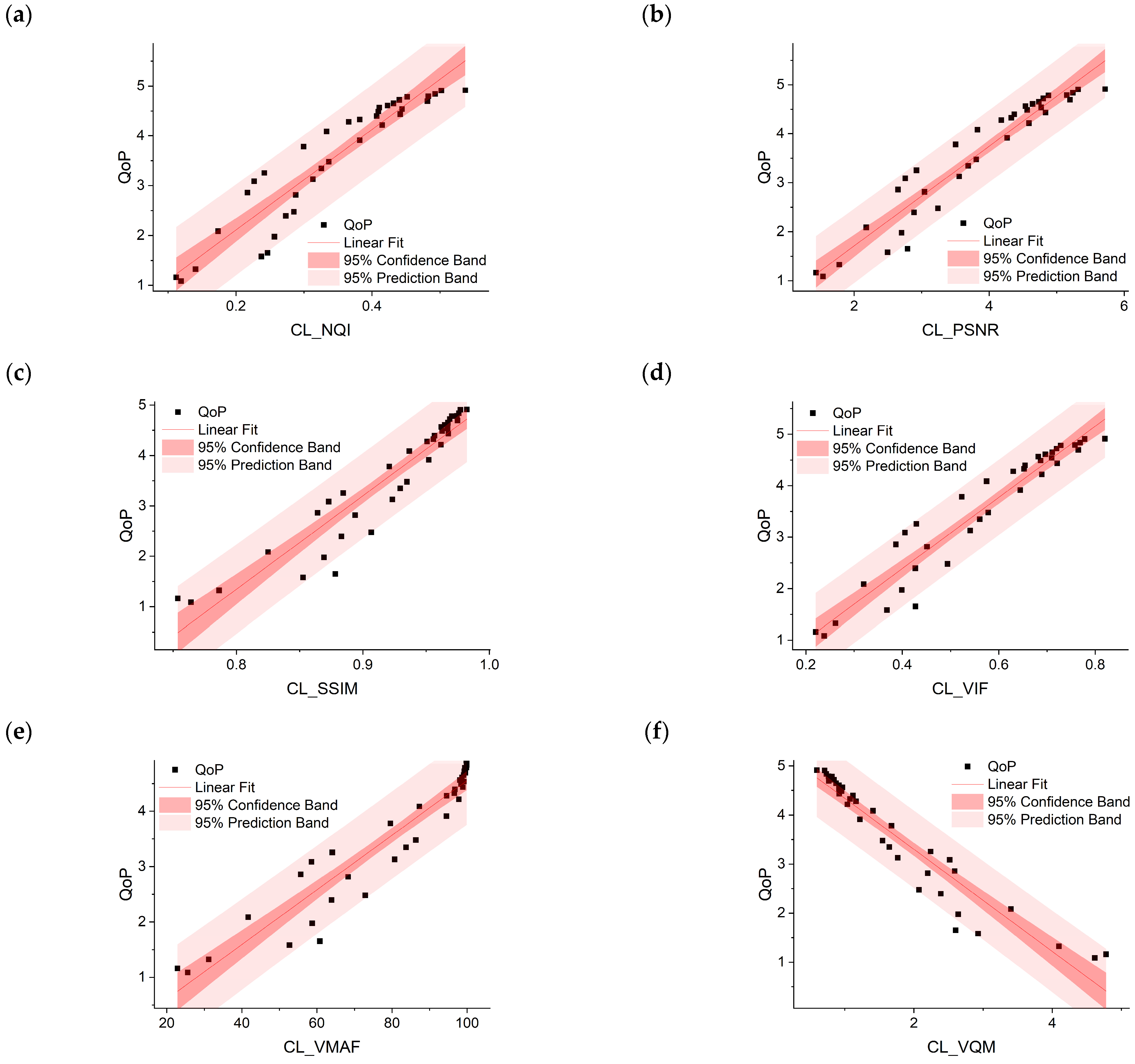 Applsci 14 07029 g007