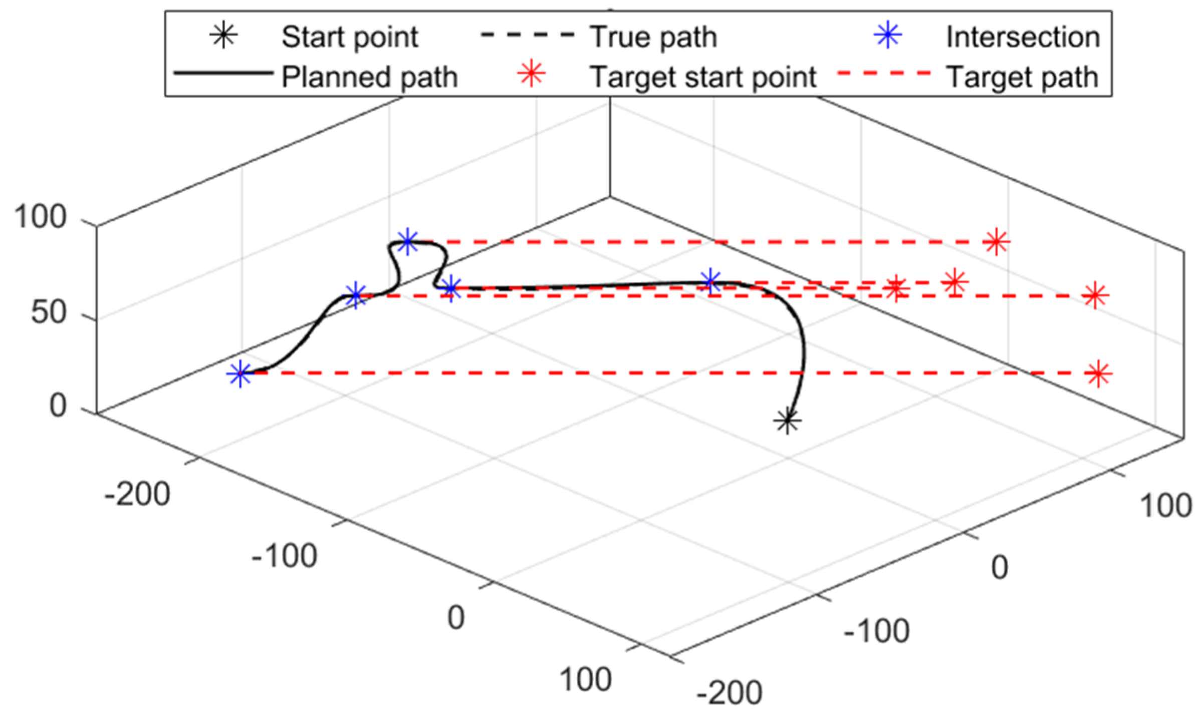 Applsci 14 07030 g016 Applsci 14 07030 g016