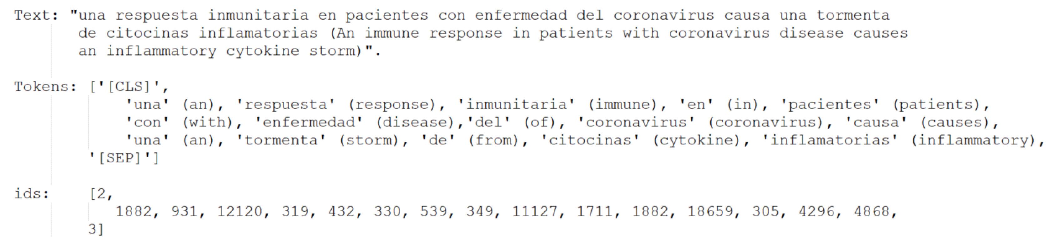 Applsci 14 07031 g003