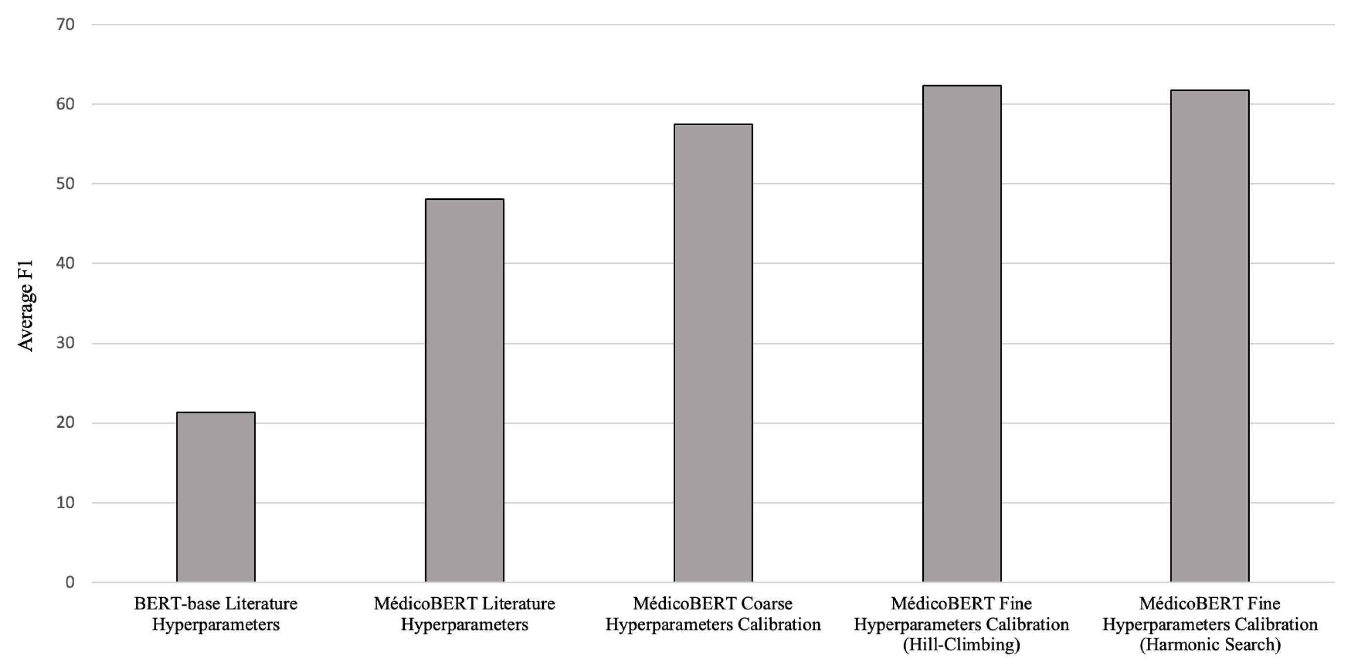 Applsci 14 07031 g005