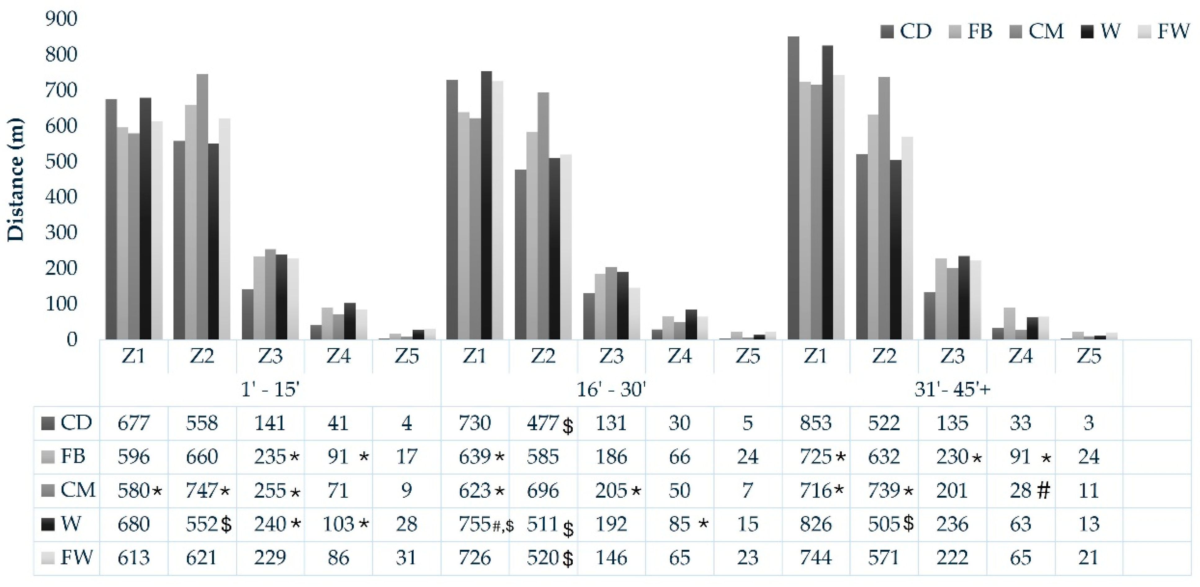 Applsci 14 07036 g001