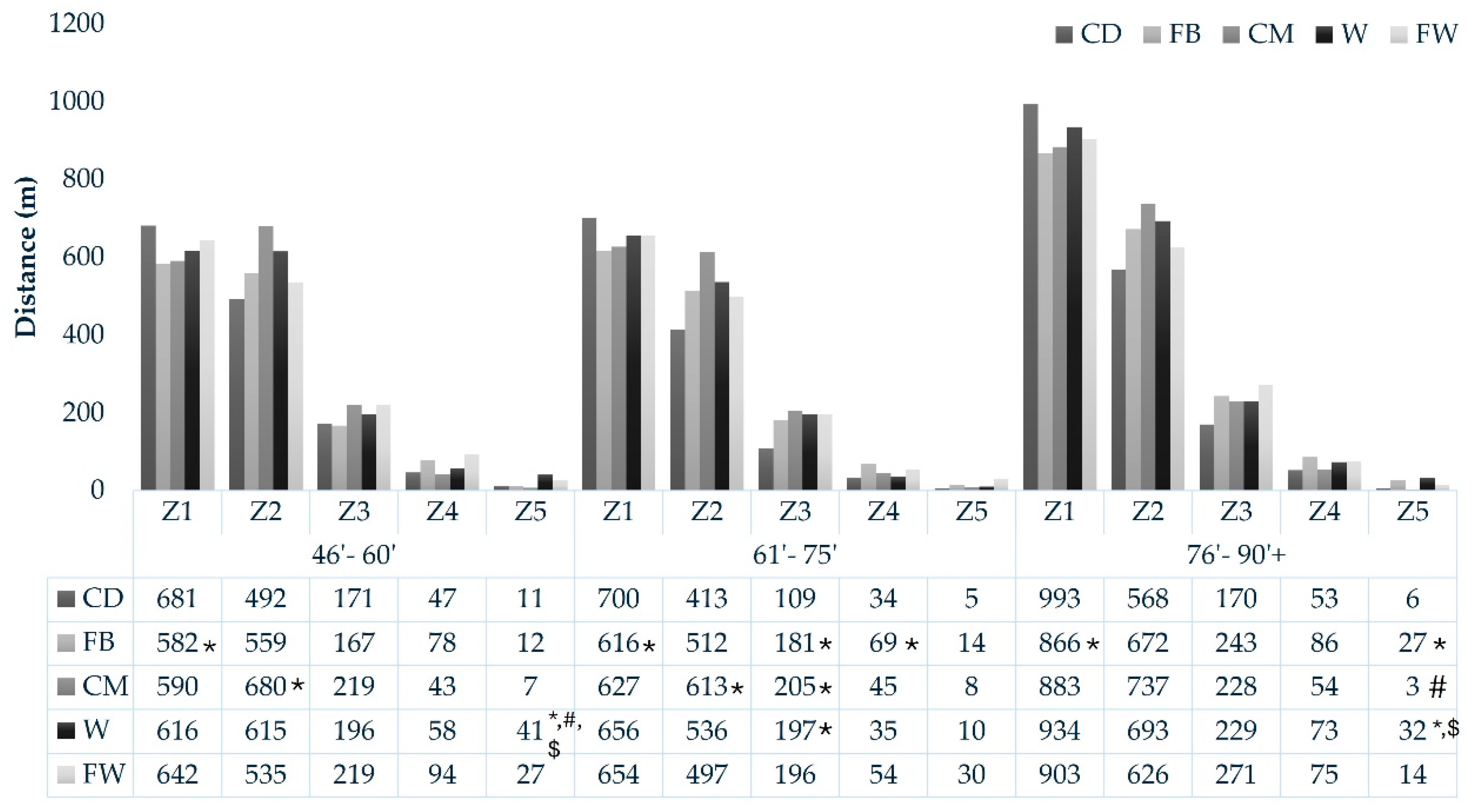 Applsci 14 07036 g002