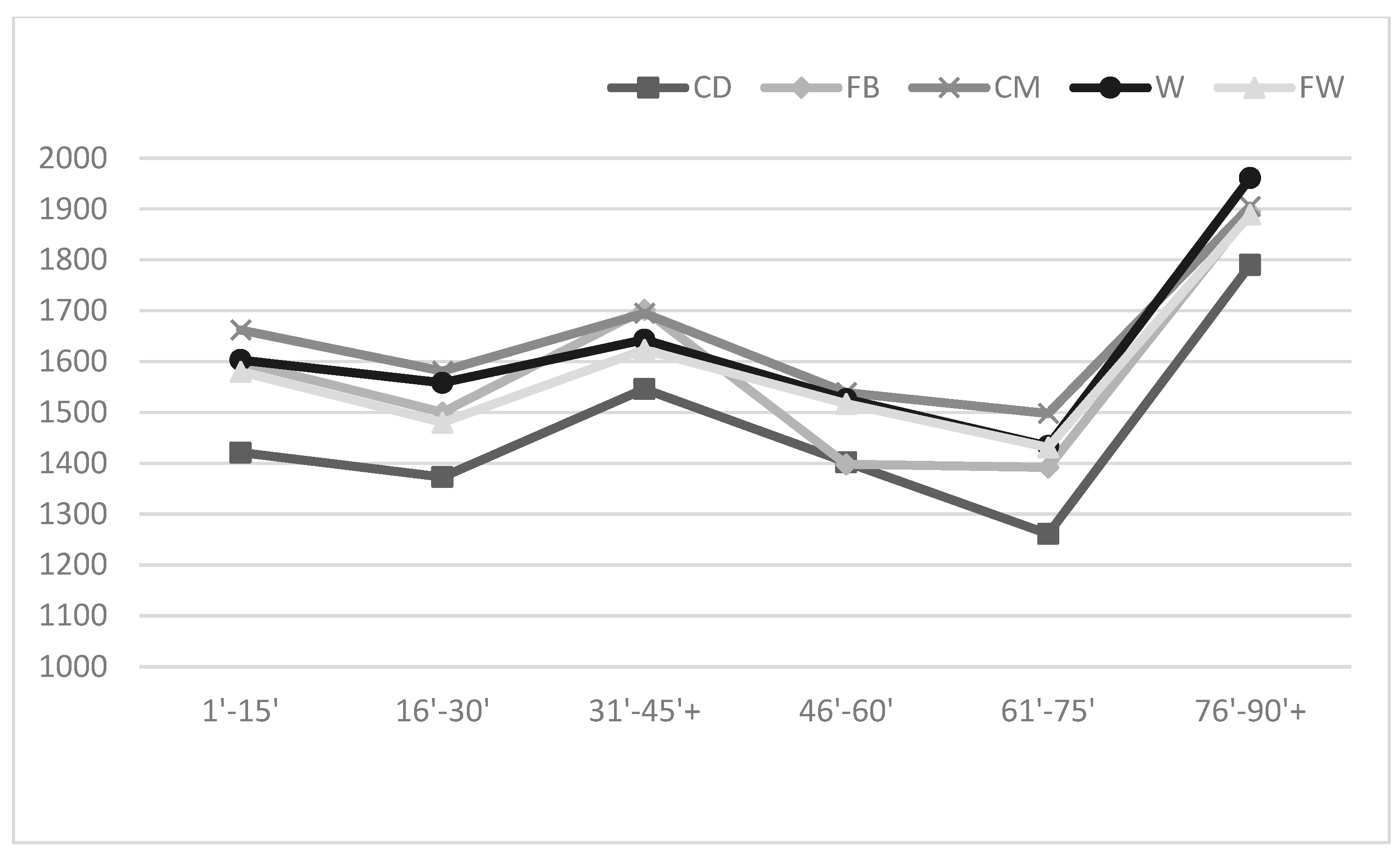 Applsci 14 07036 g003