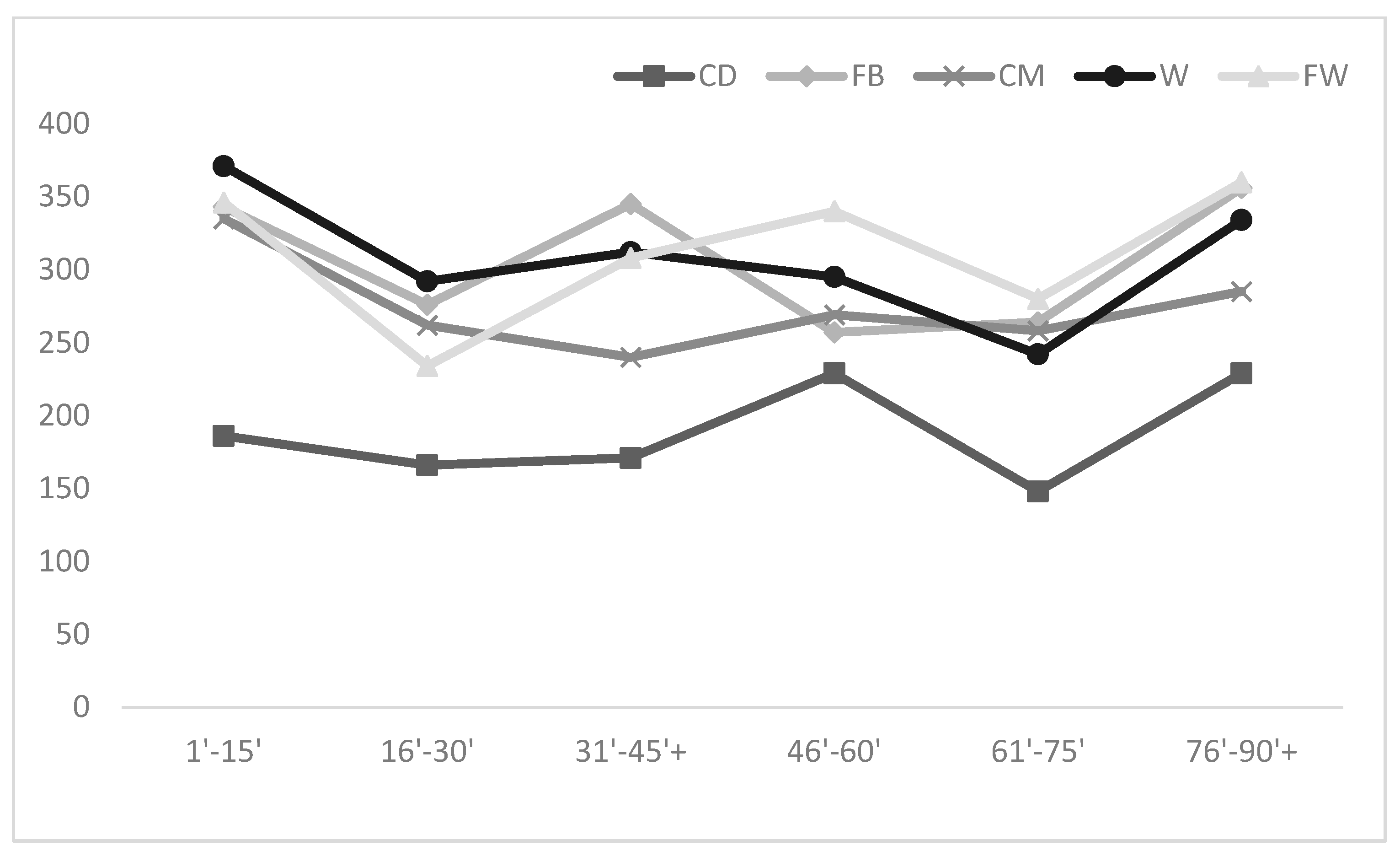 Applsci 14 07036 g004