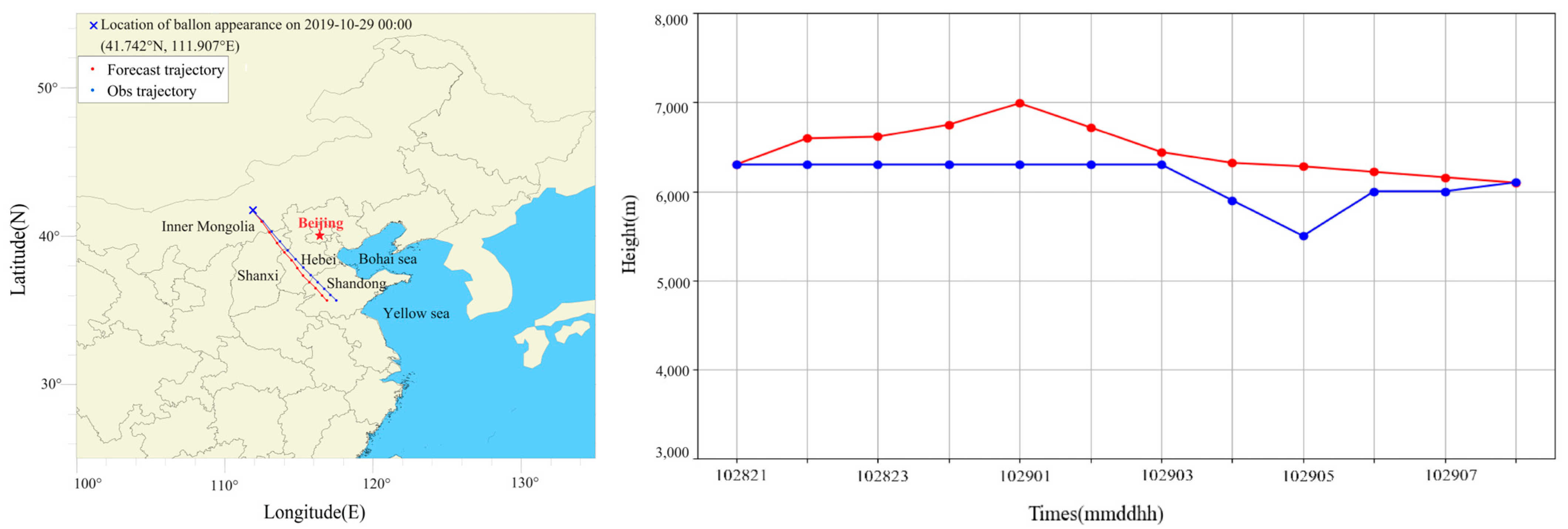 Applsci 14 07041 g003