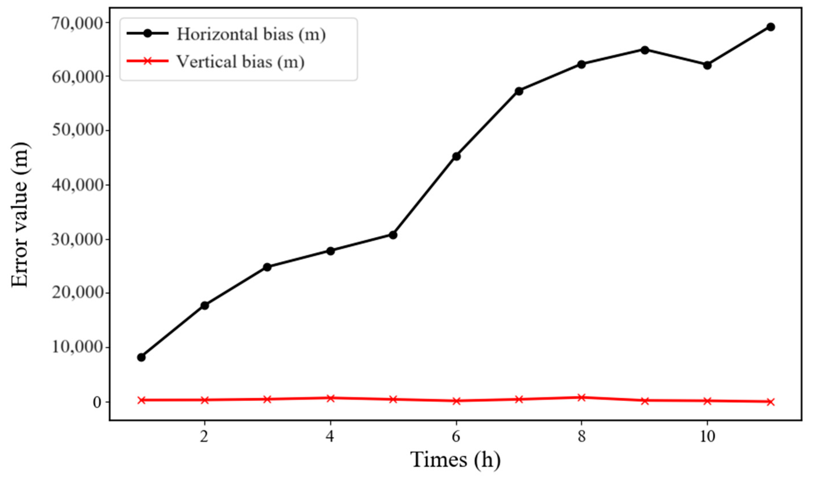 Applsci 14 07041 g004