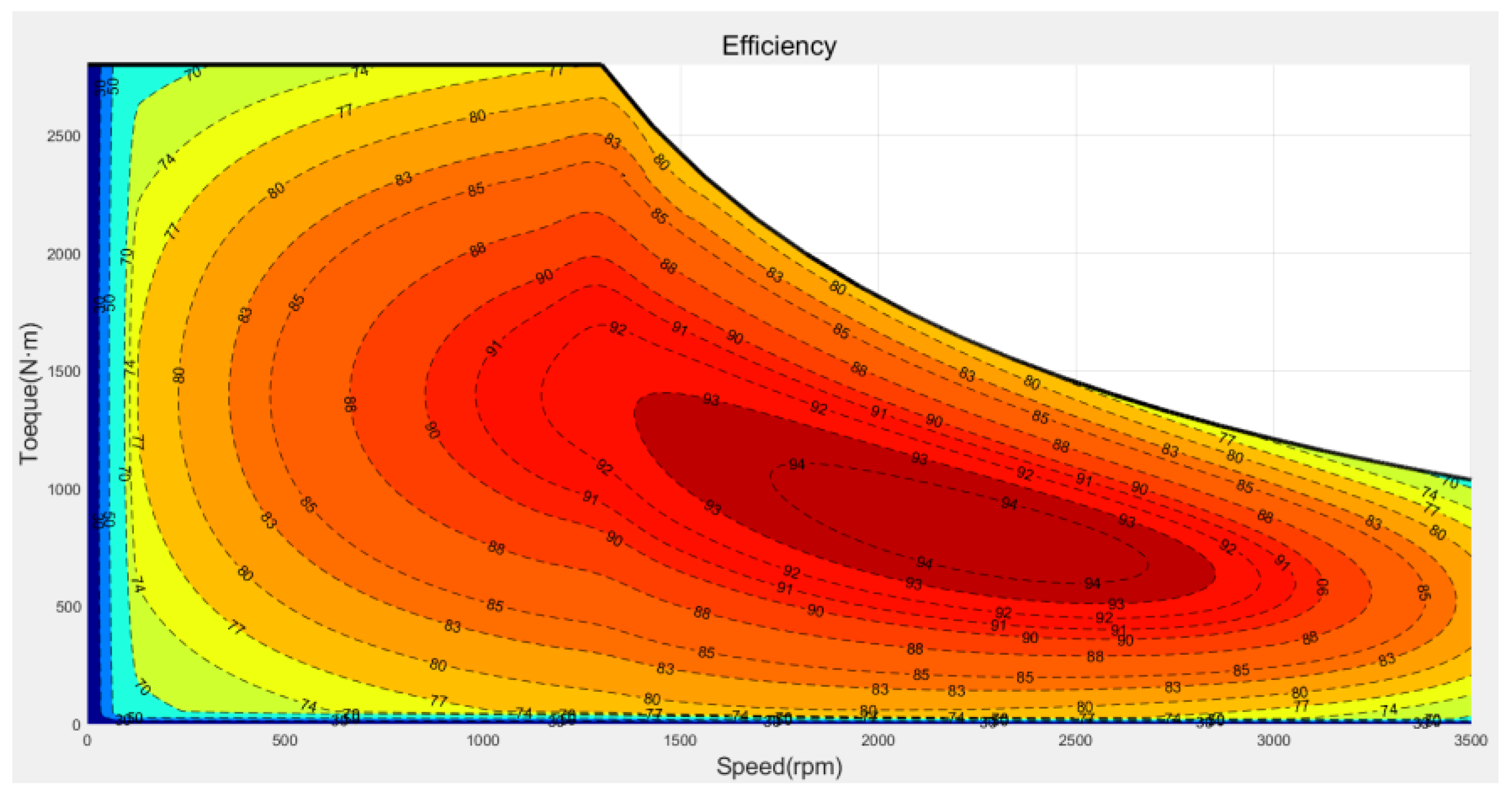 Applsci 14 07043 g004