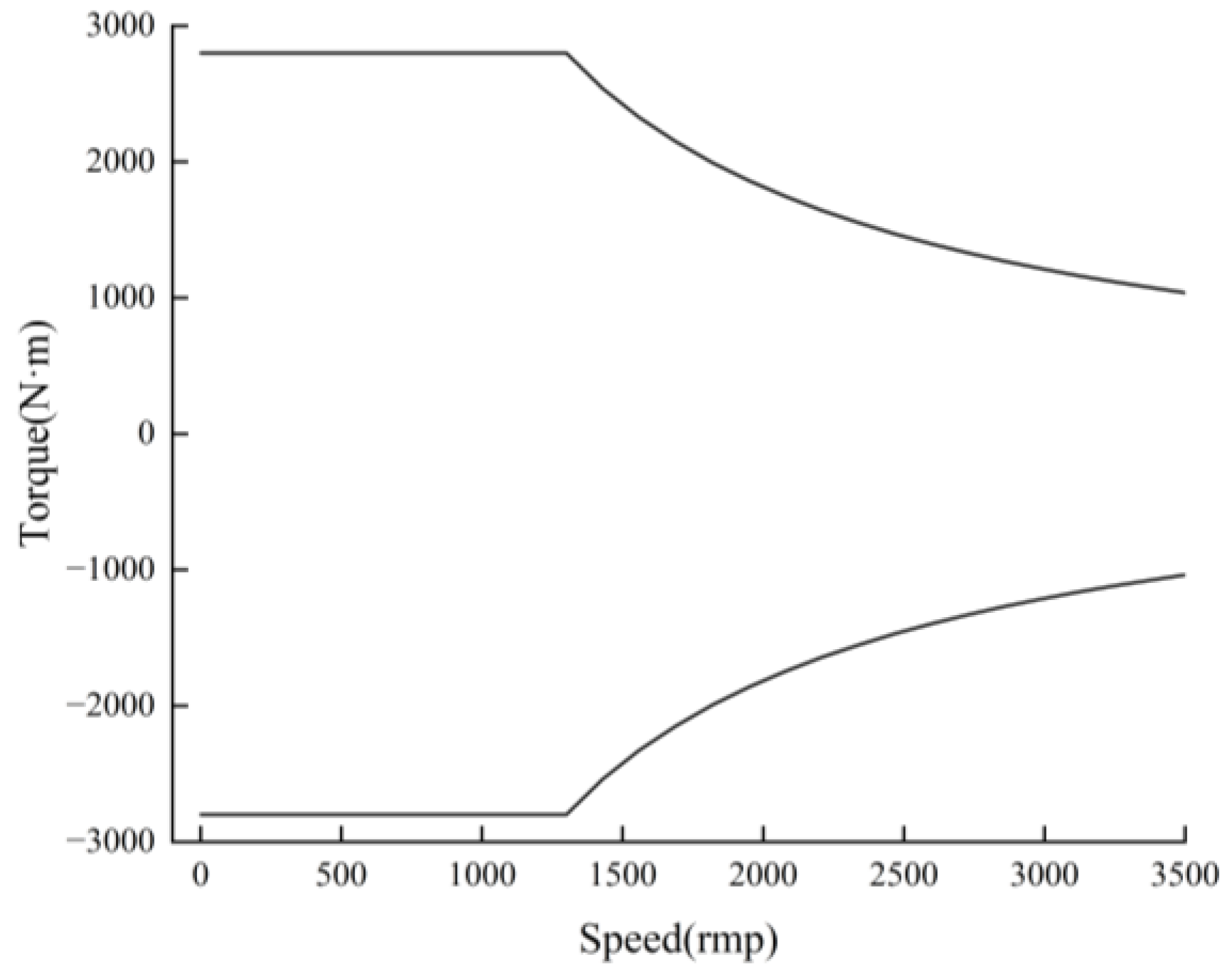 Applsci 14 07043 g005