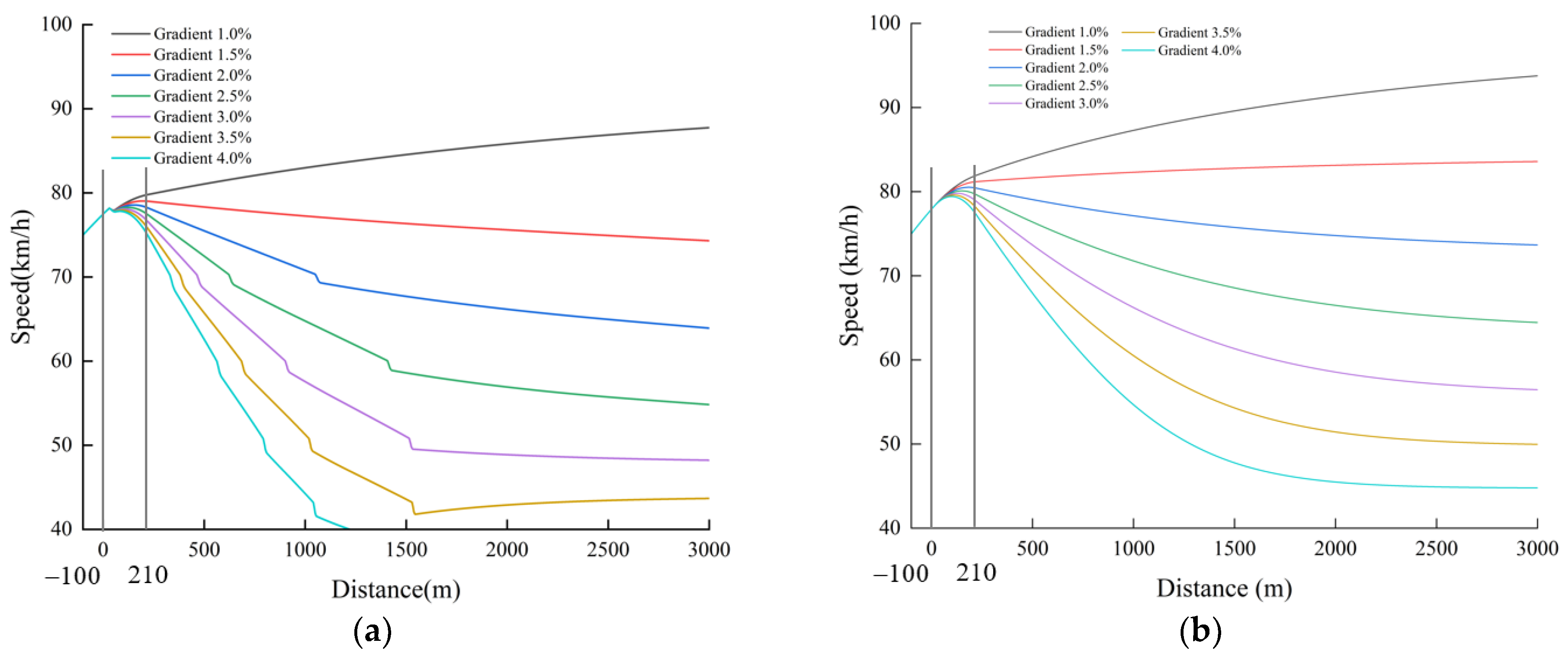 Applsci 14 07043 g008