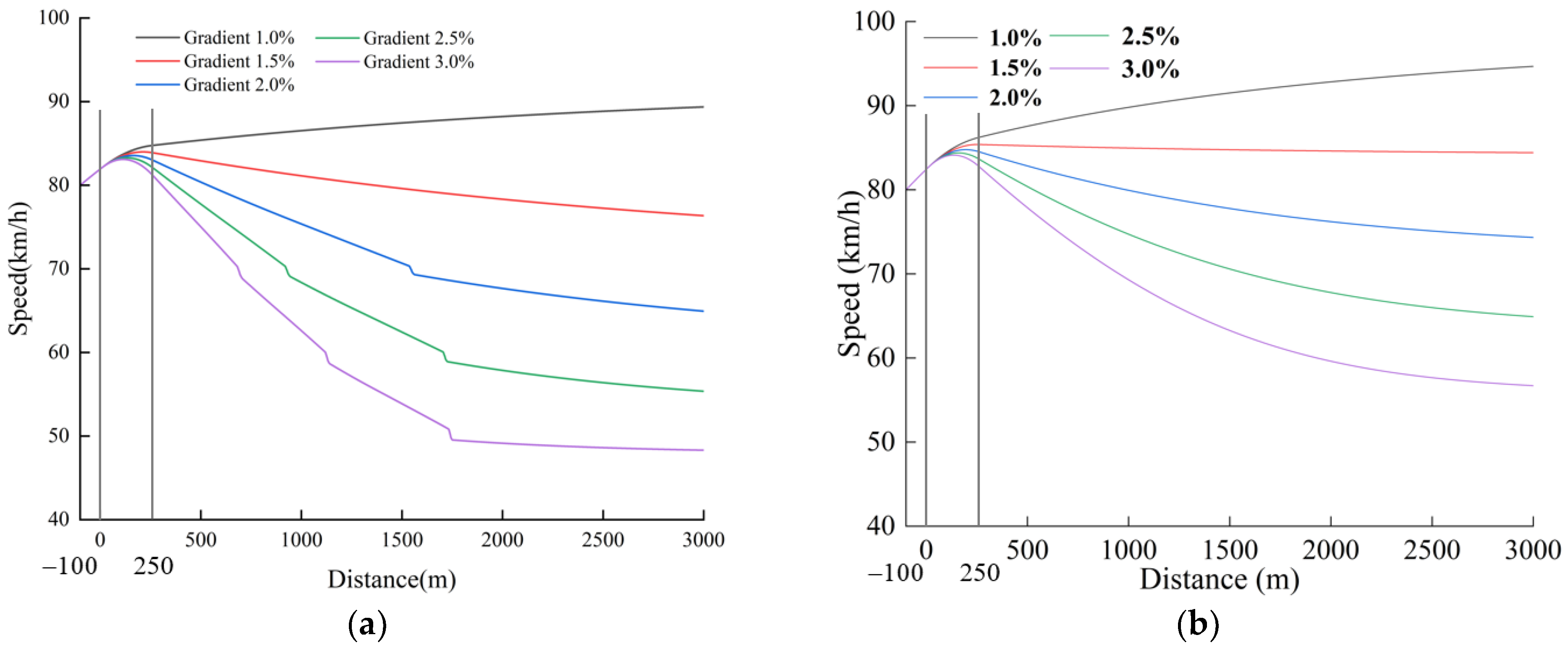 Applsci 14 07043 g009
