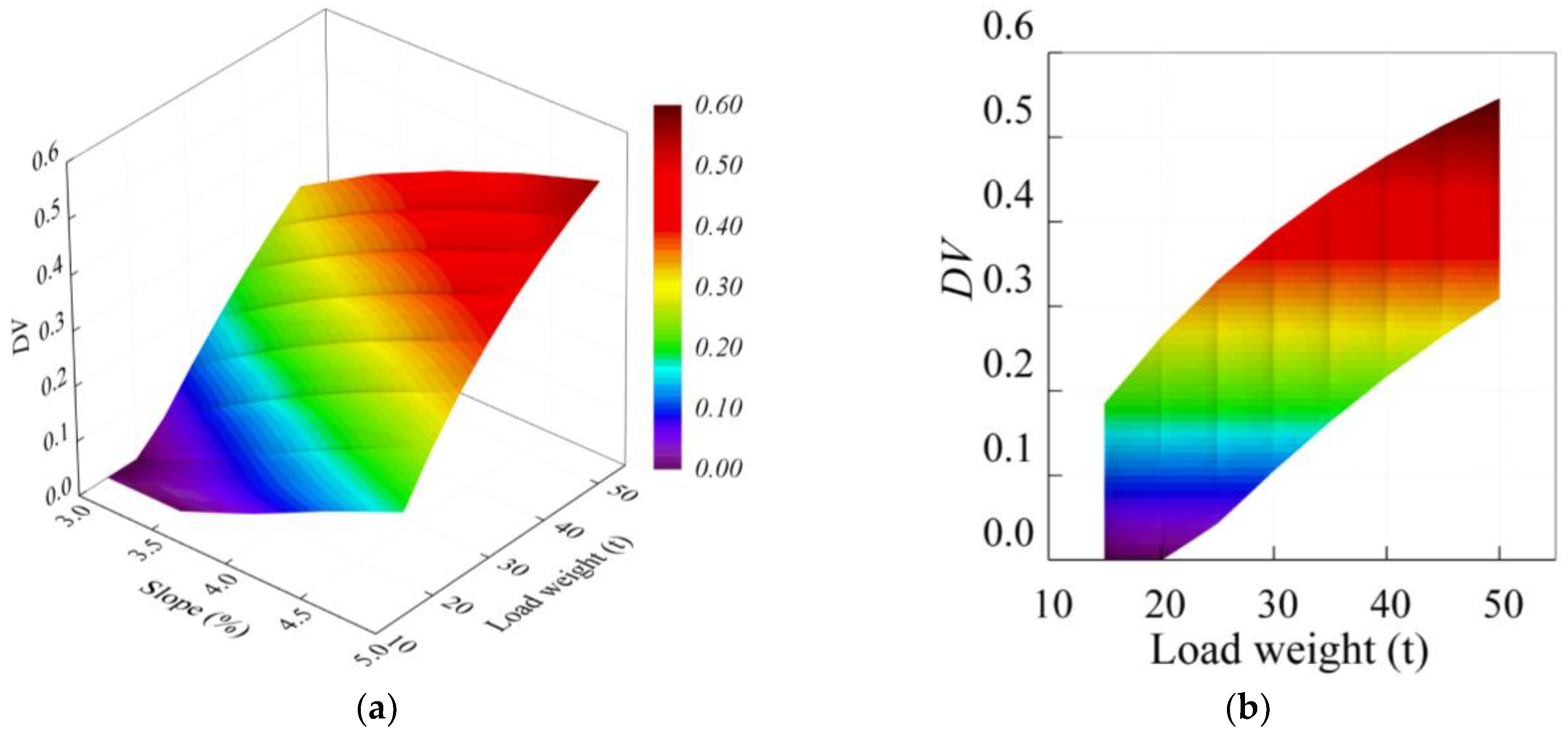 Applsci 14 07043 g010