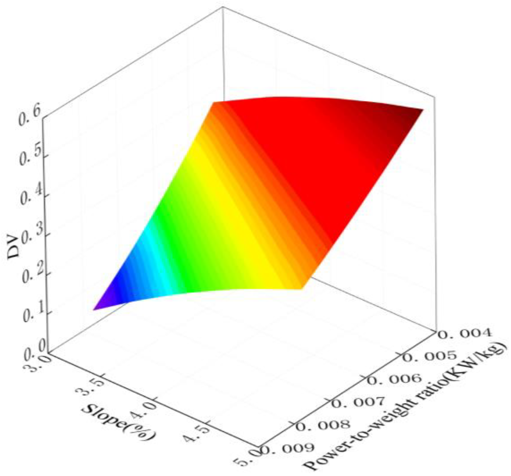 Applsci 14 07043 g011