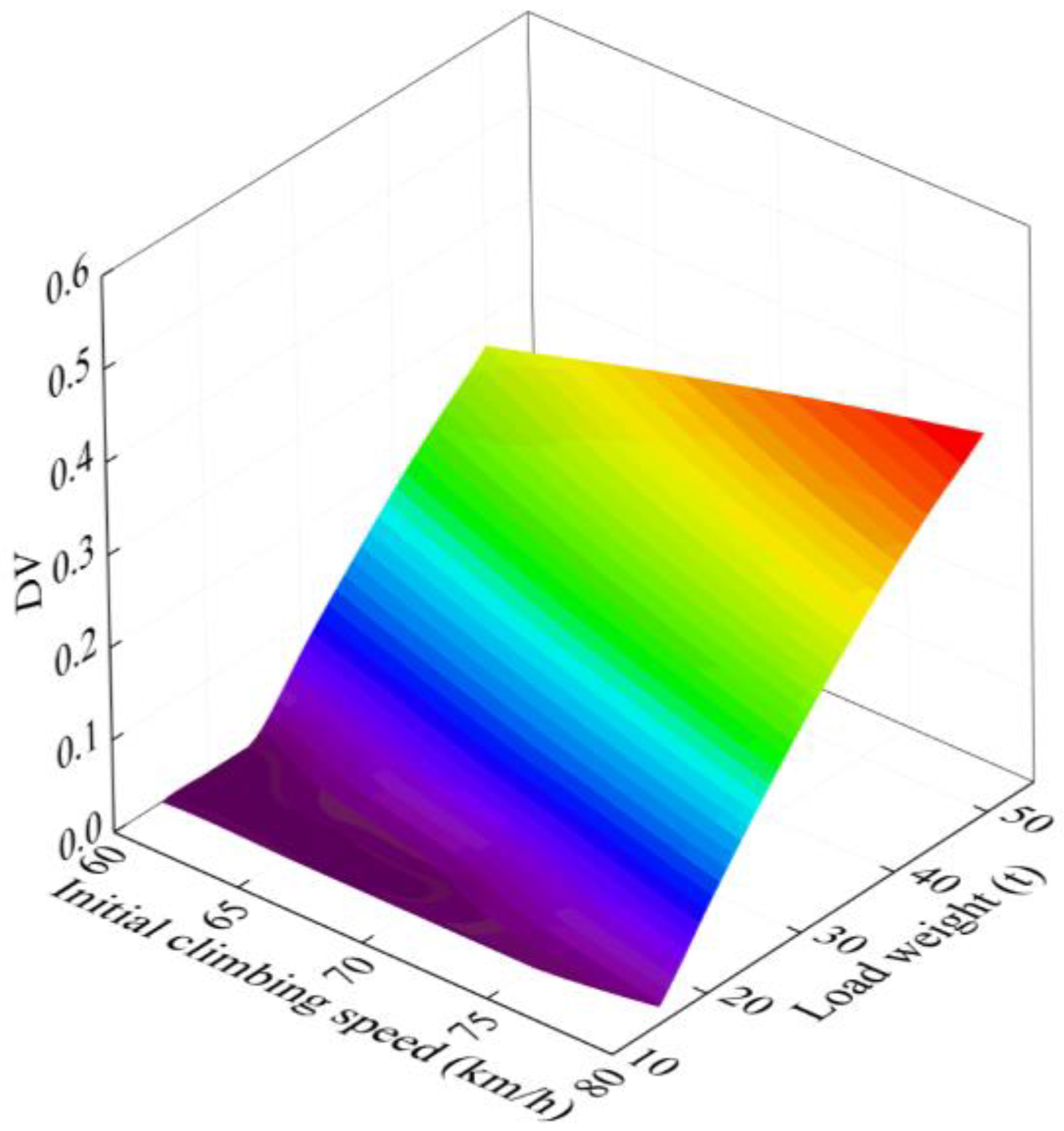 Applsci 14 07043 g013