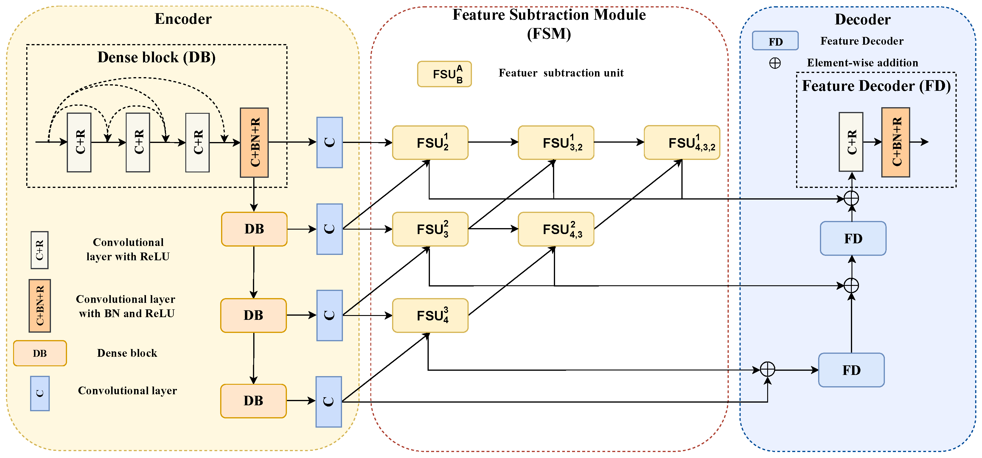 Applsci 14 07044 g002