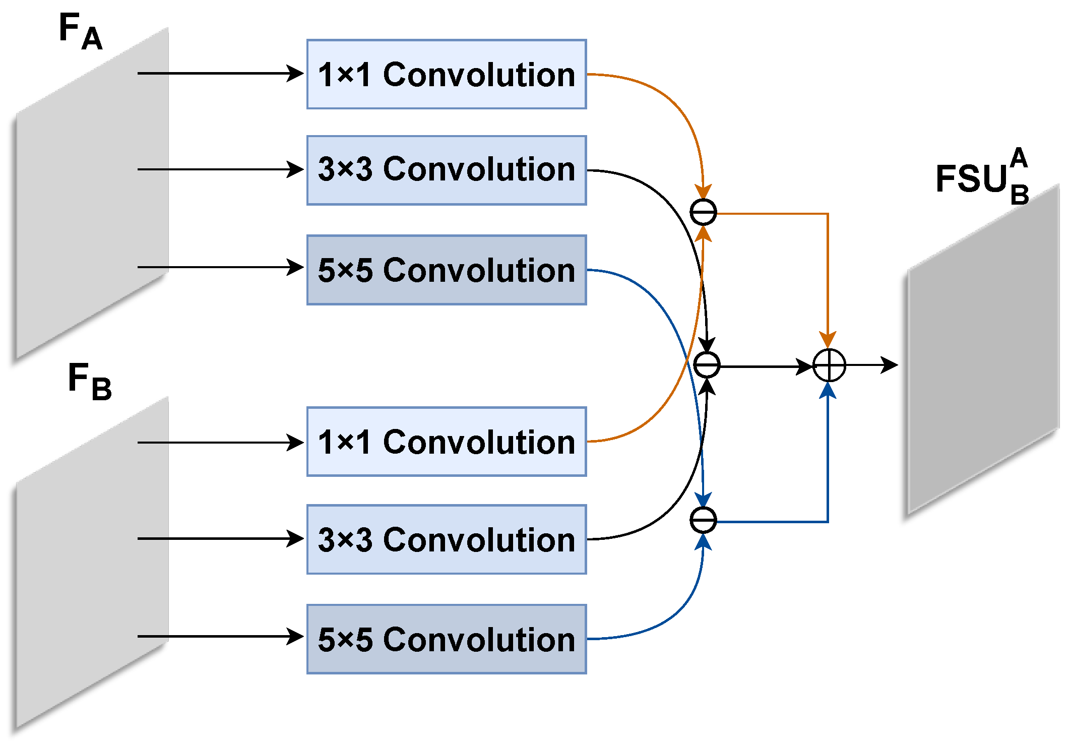 Applsci 14 07044 g003