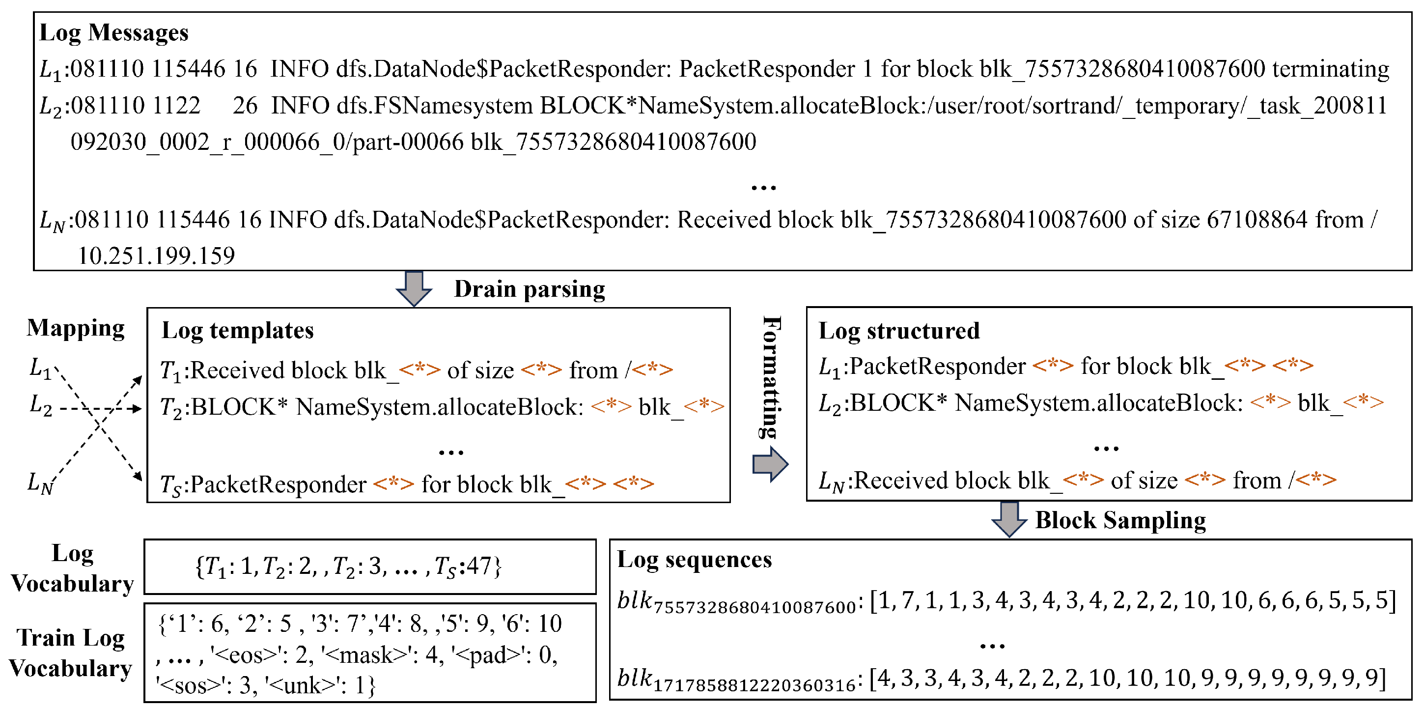 Applsci 14 07055 g002