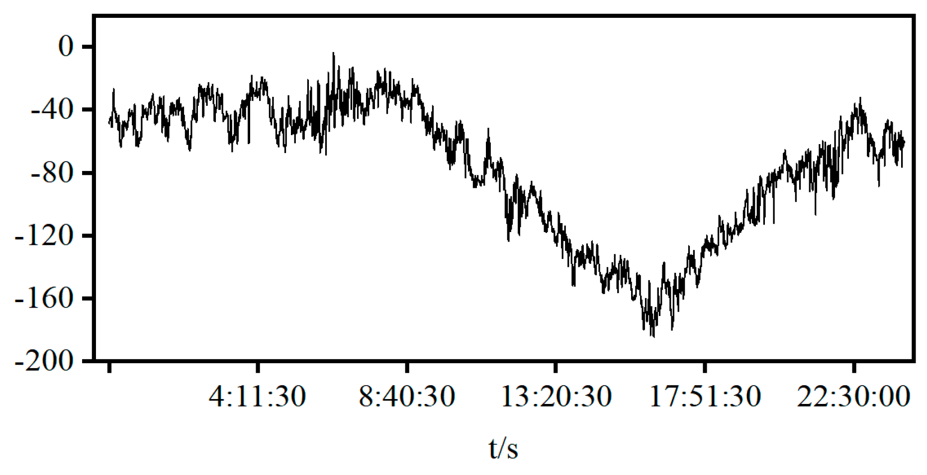 Applsci 14 07057 g009