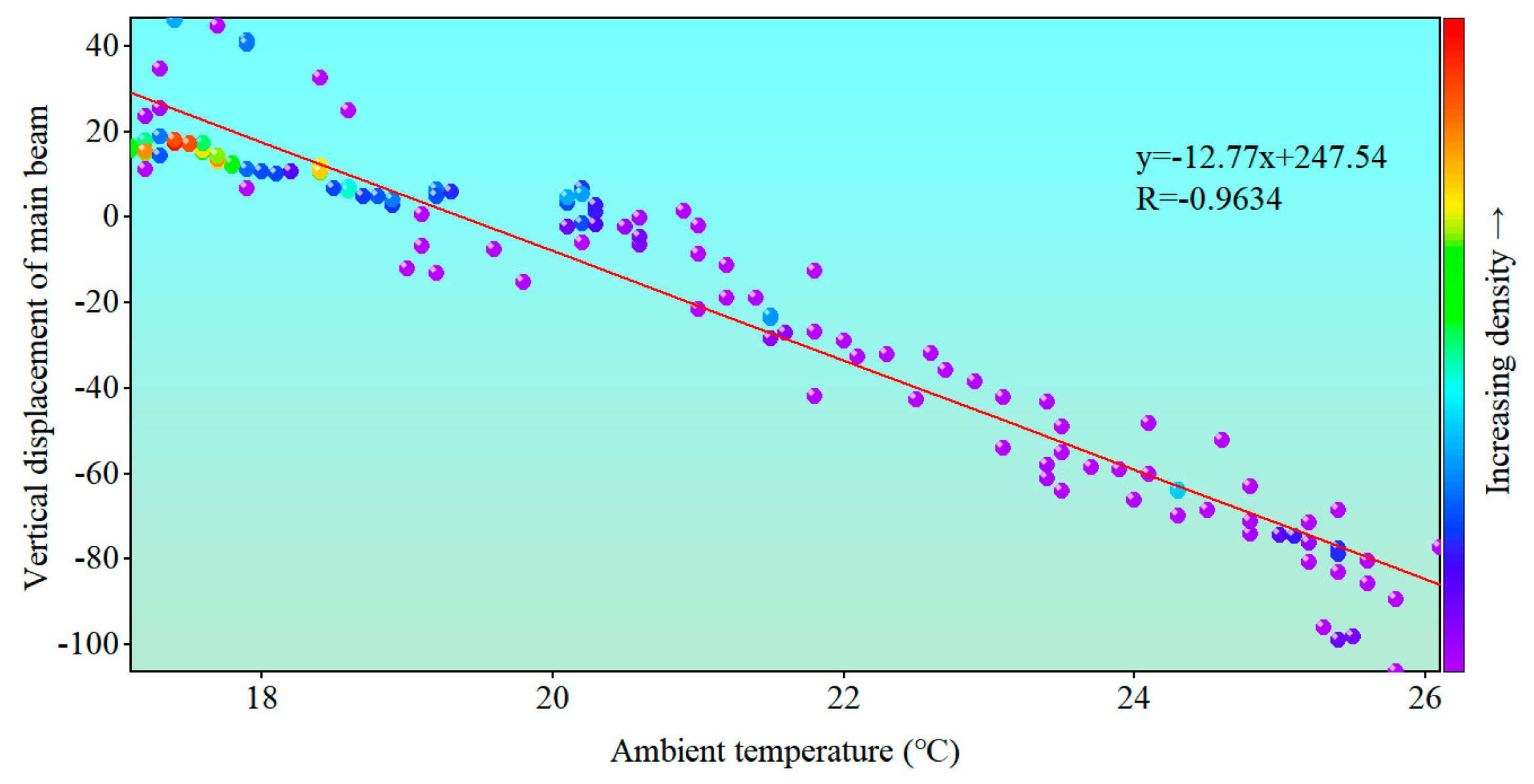 Applsci 14 07057 g015